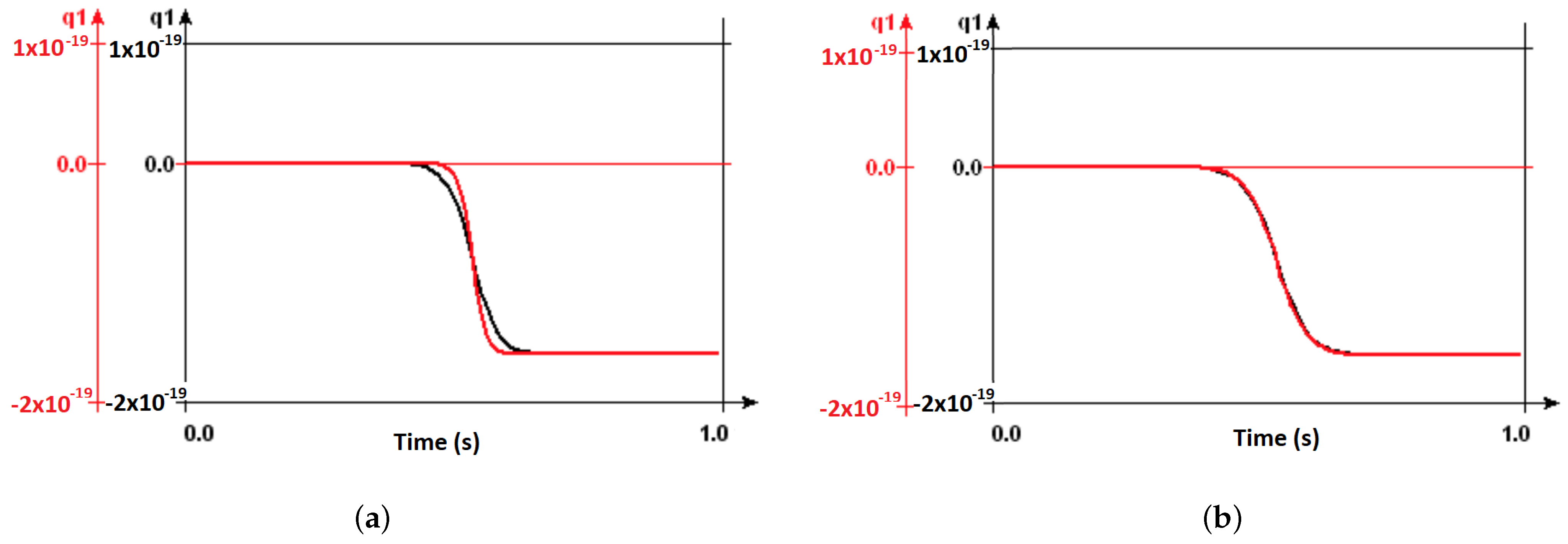Entropy 23 00406 g002 Entropy 23 00406 g002