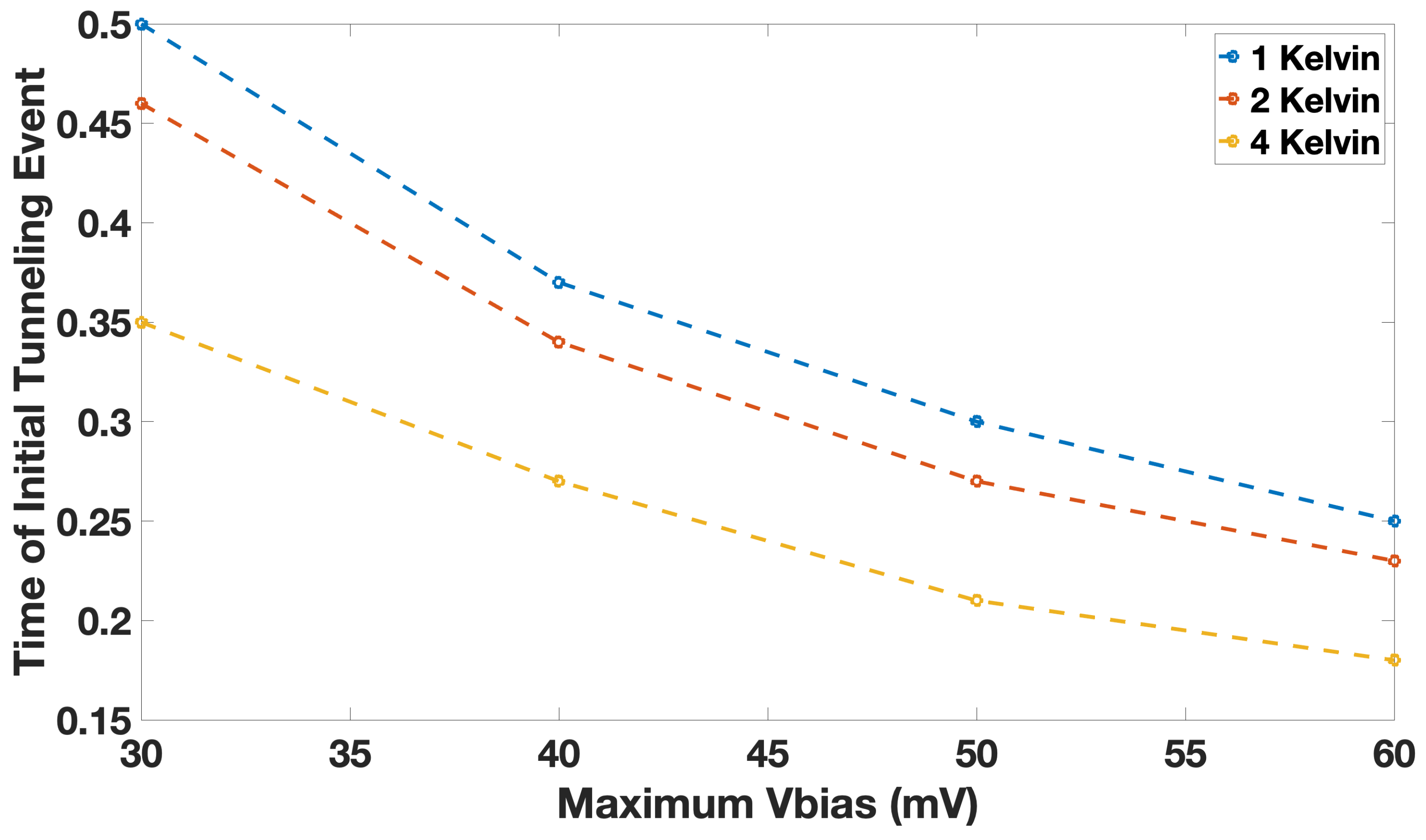 Entropy 23 00406 g005 Entropy 23 00406 g005