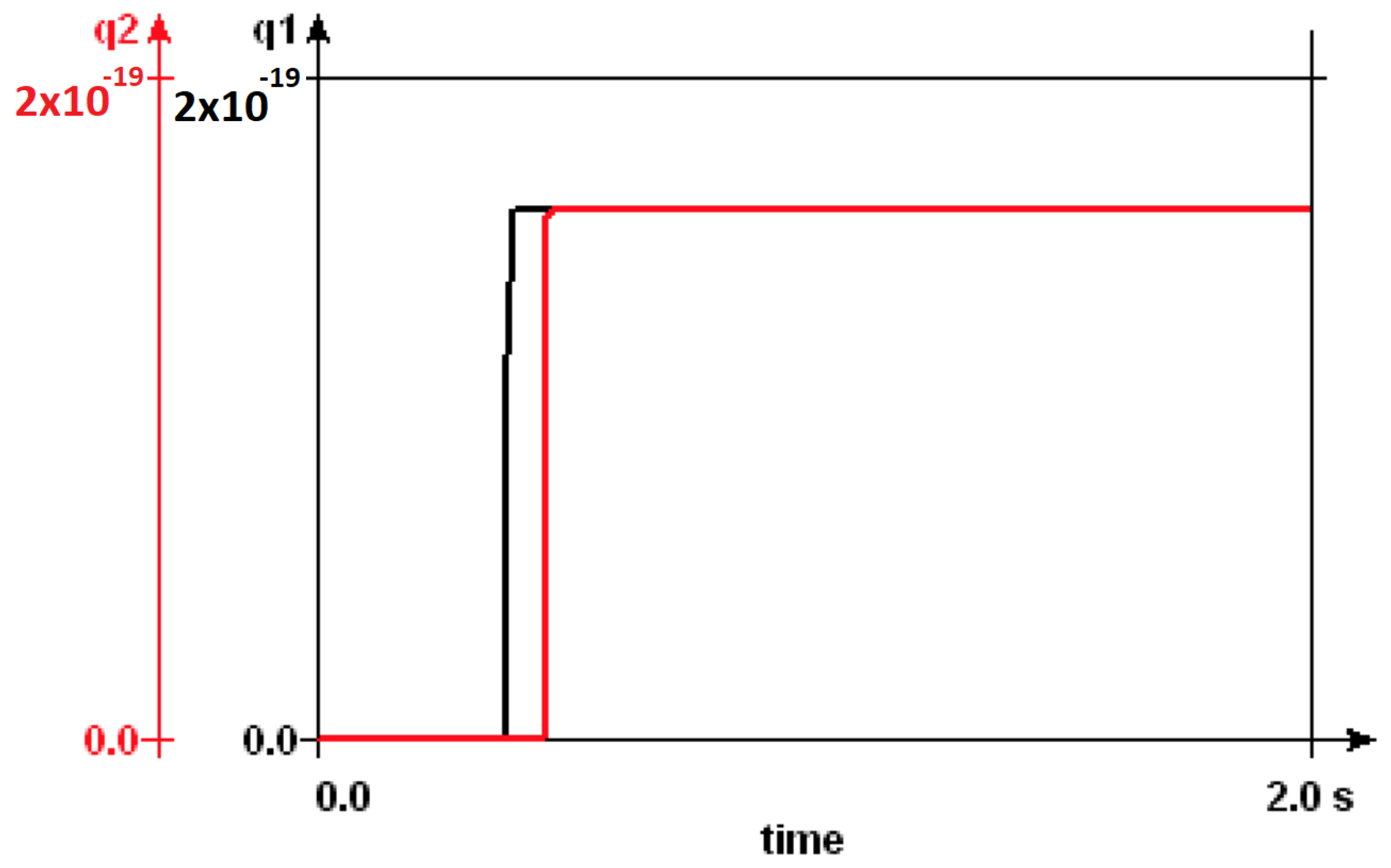 Entropy 23 00406 g007a Entropy 23 00406 g007a