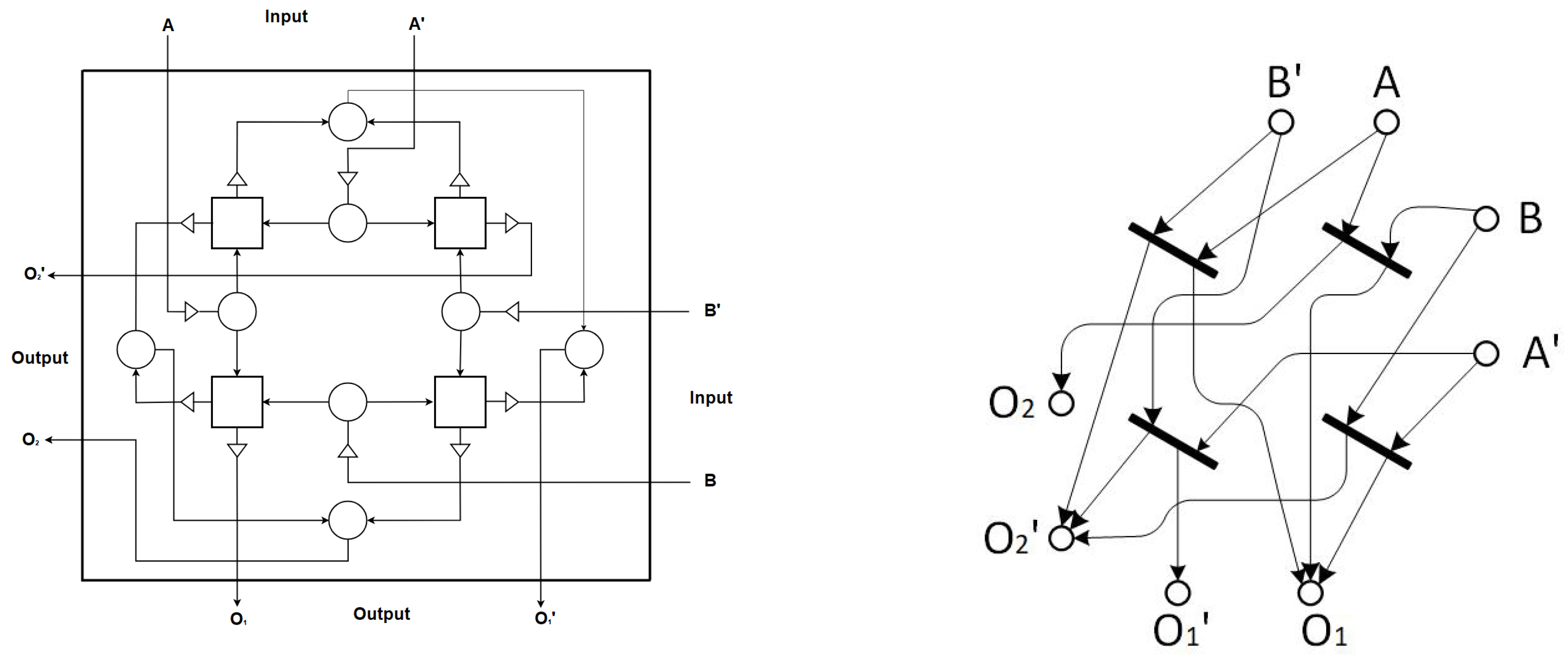 Entropy 23 00406 g008 Entropy 23 00406 g008