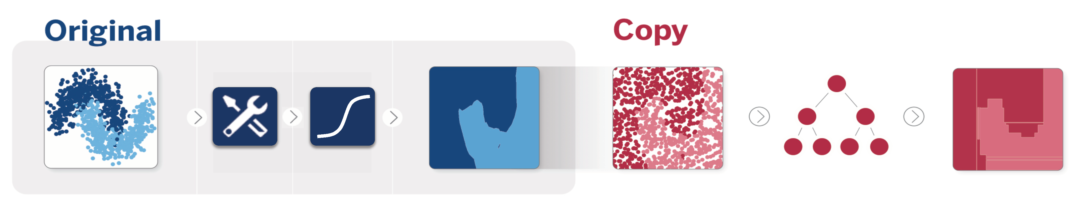 Entropy 23 00407 g002