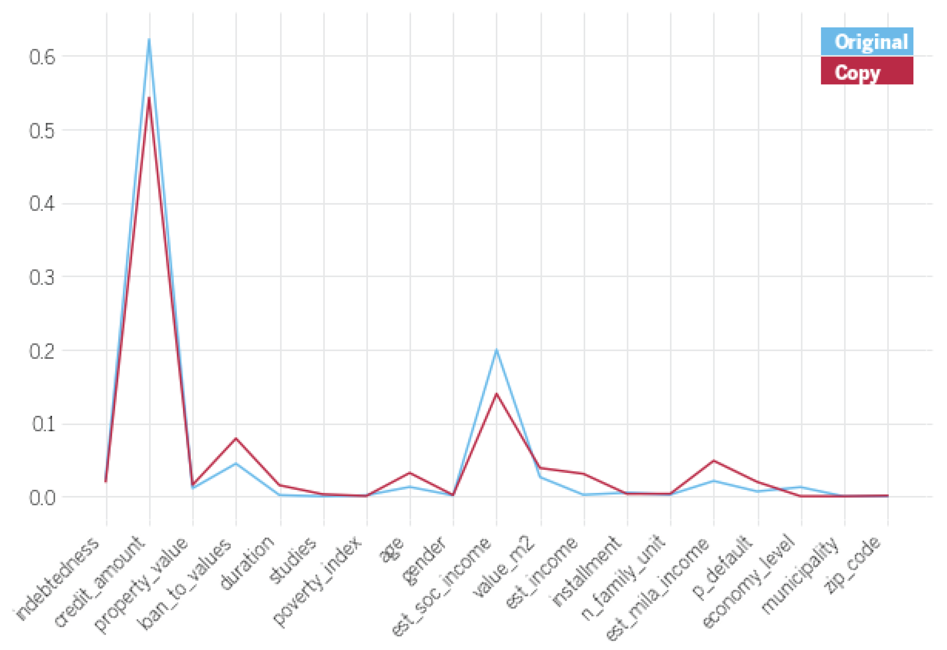 Entropy 23 00407 g006