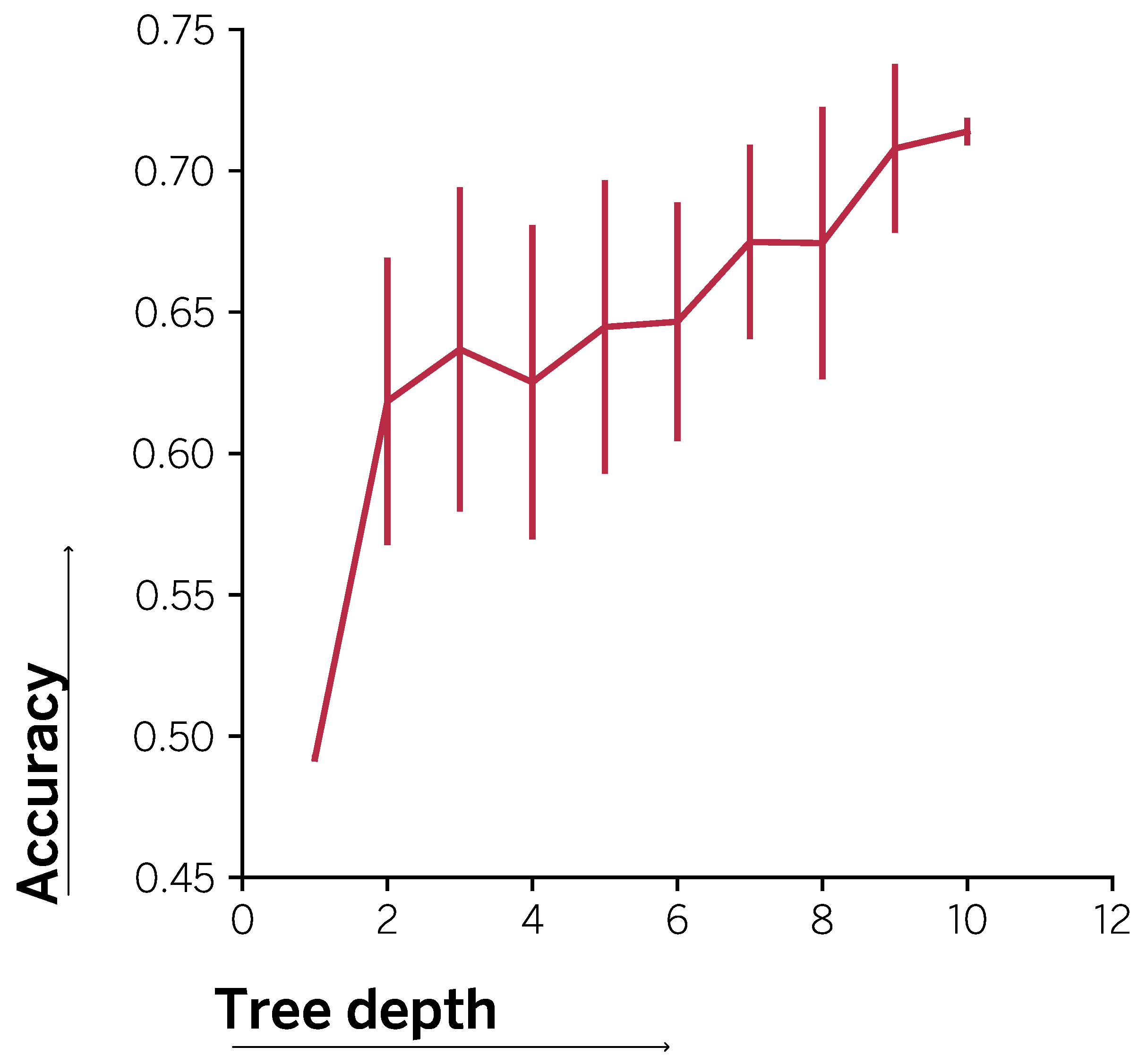 Entropy 23 00407 g007