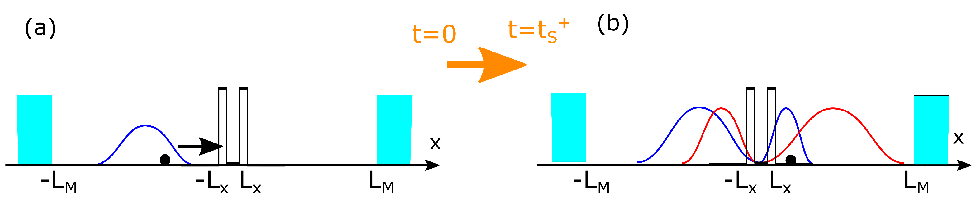 Entropy 23 00408 g001