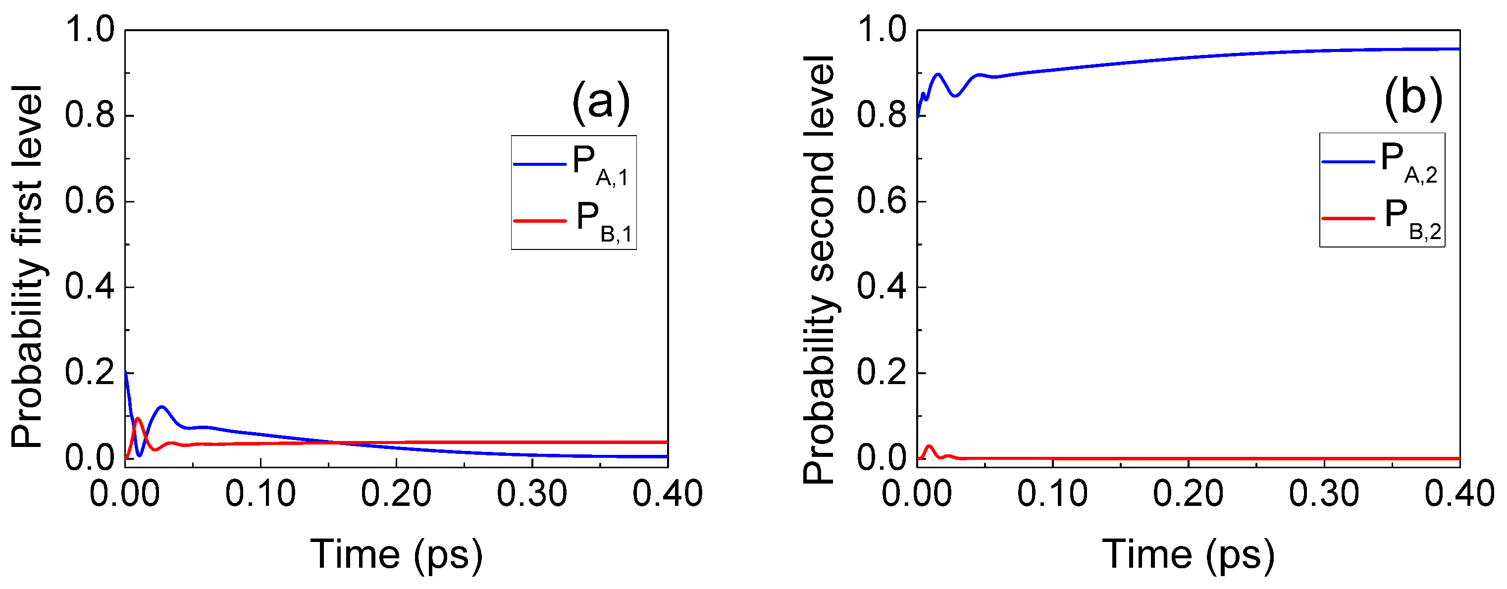 Entropy 23 00408 g006