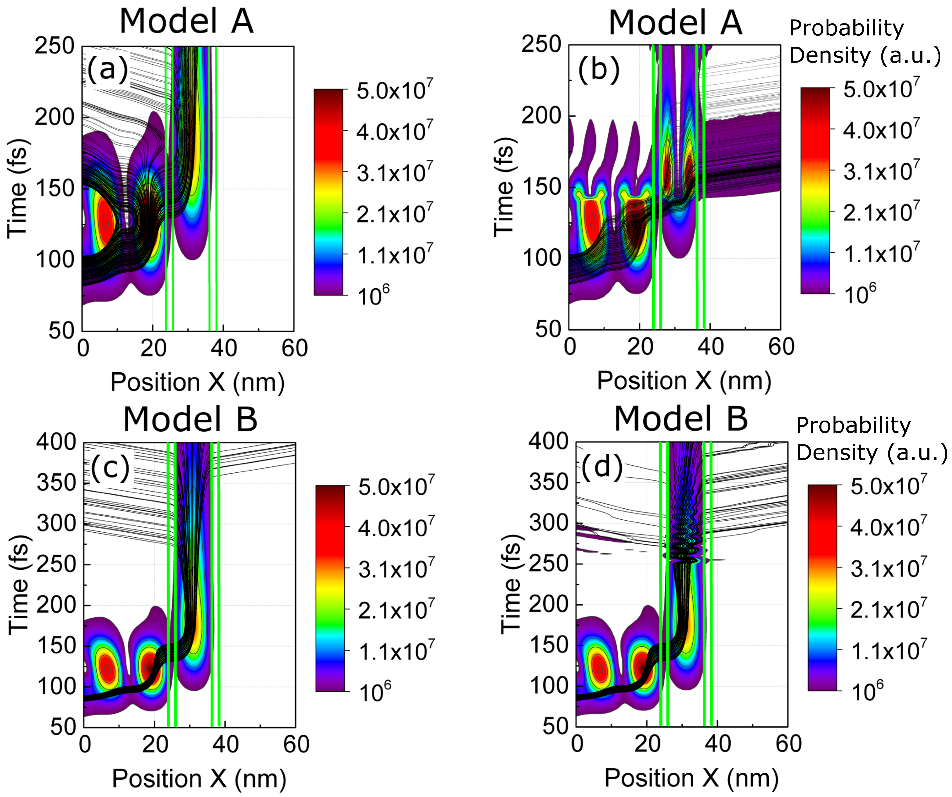 Entropy 23 00408 g008