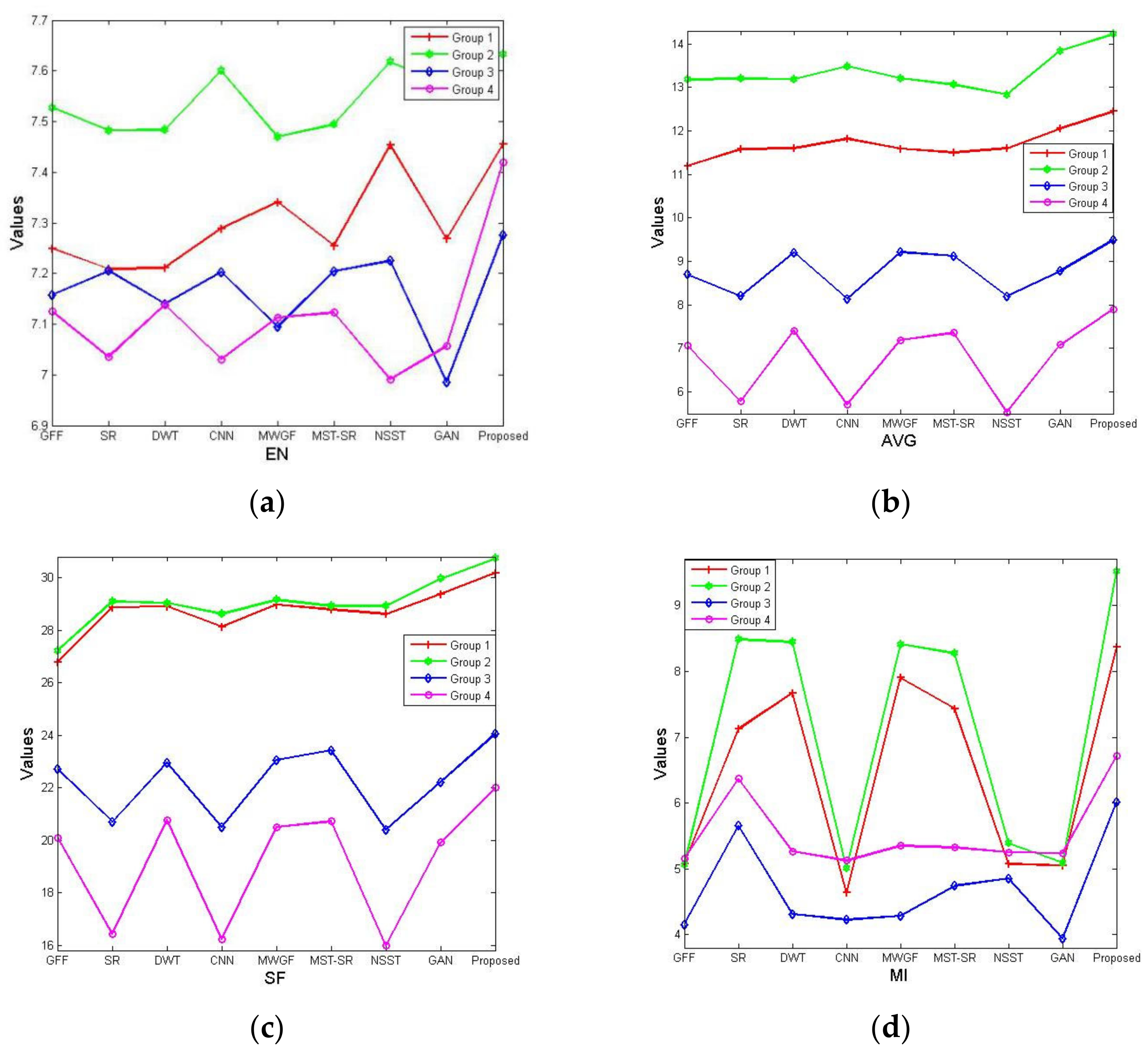 Entropy 23 00410 g008 Entropy 23 00410 g008