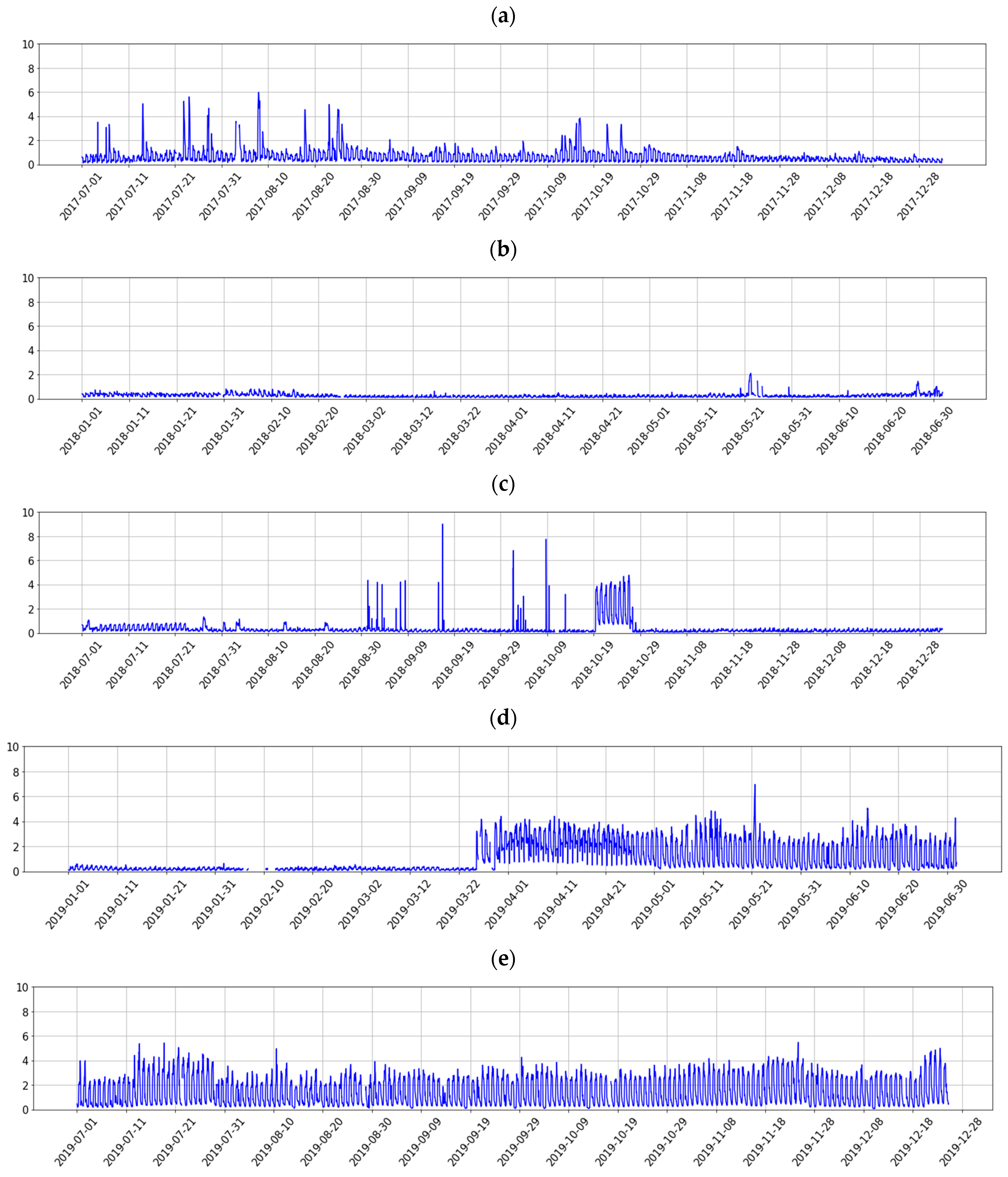 Entropy 23 00411 g002a Entropy 23 00411 g002a