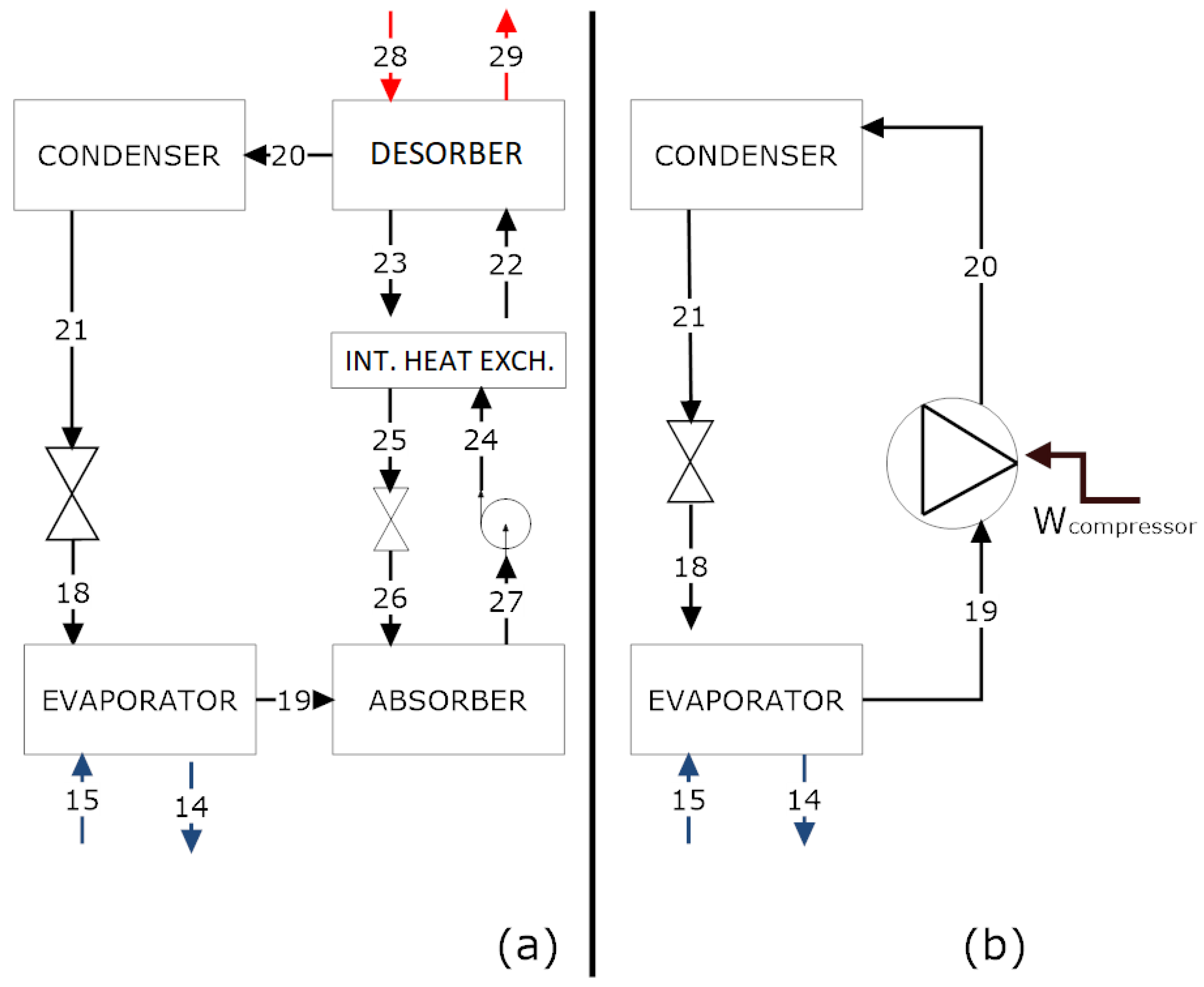 Entropy 23 00415 g002