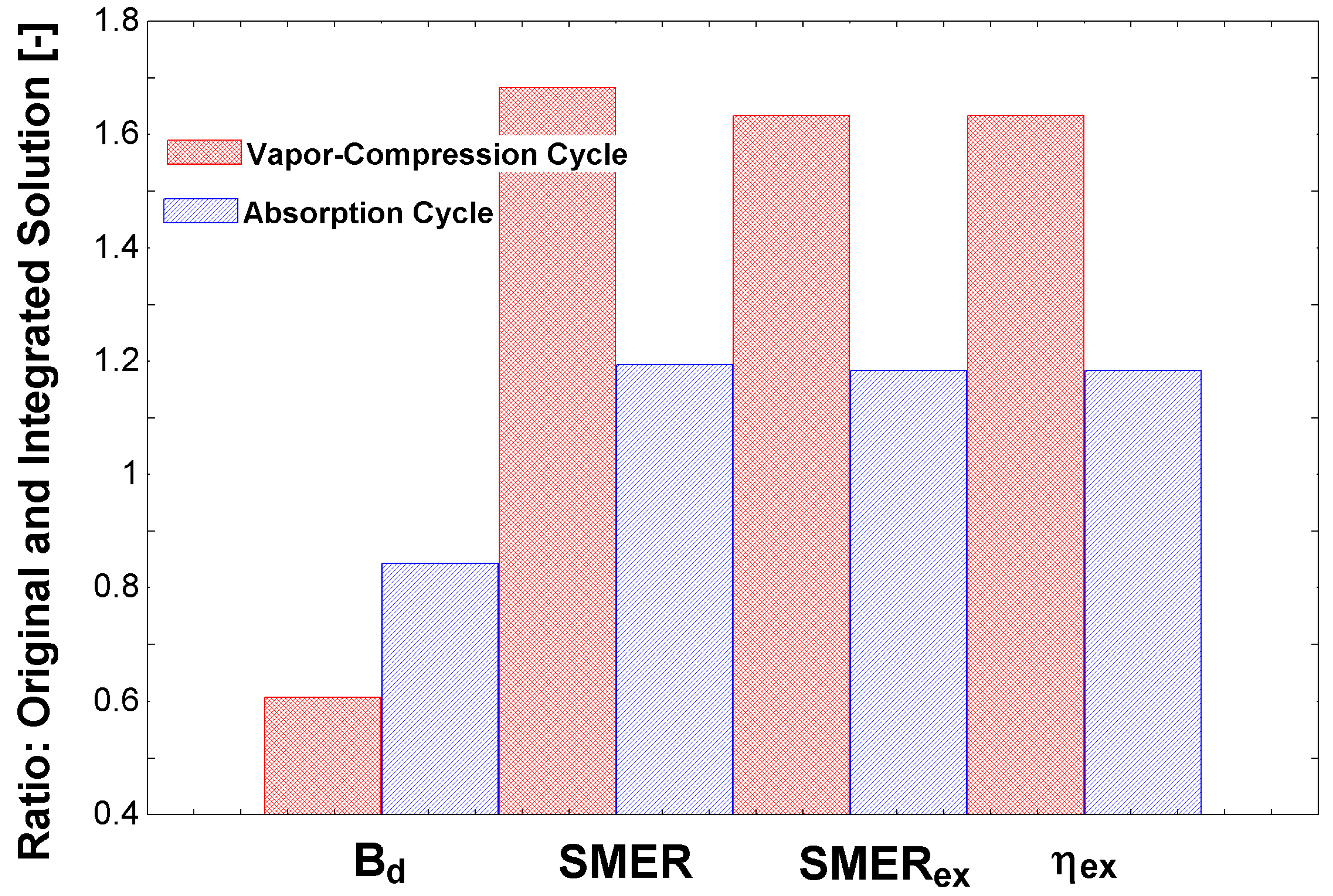 Entropy 23 00415 g004