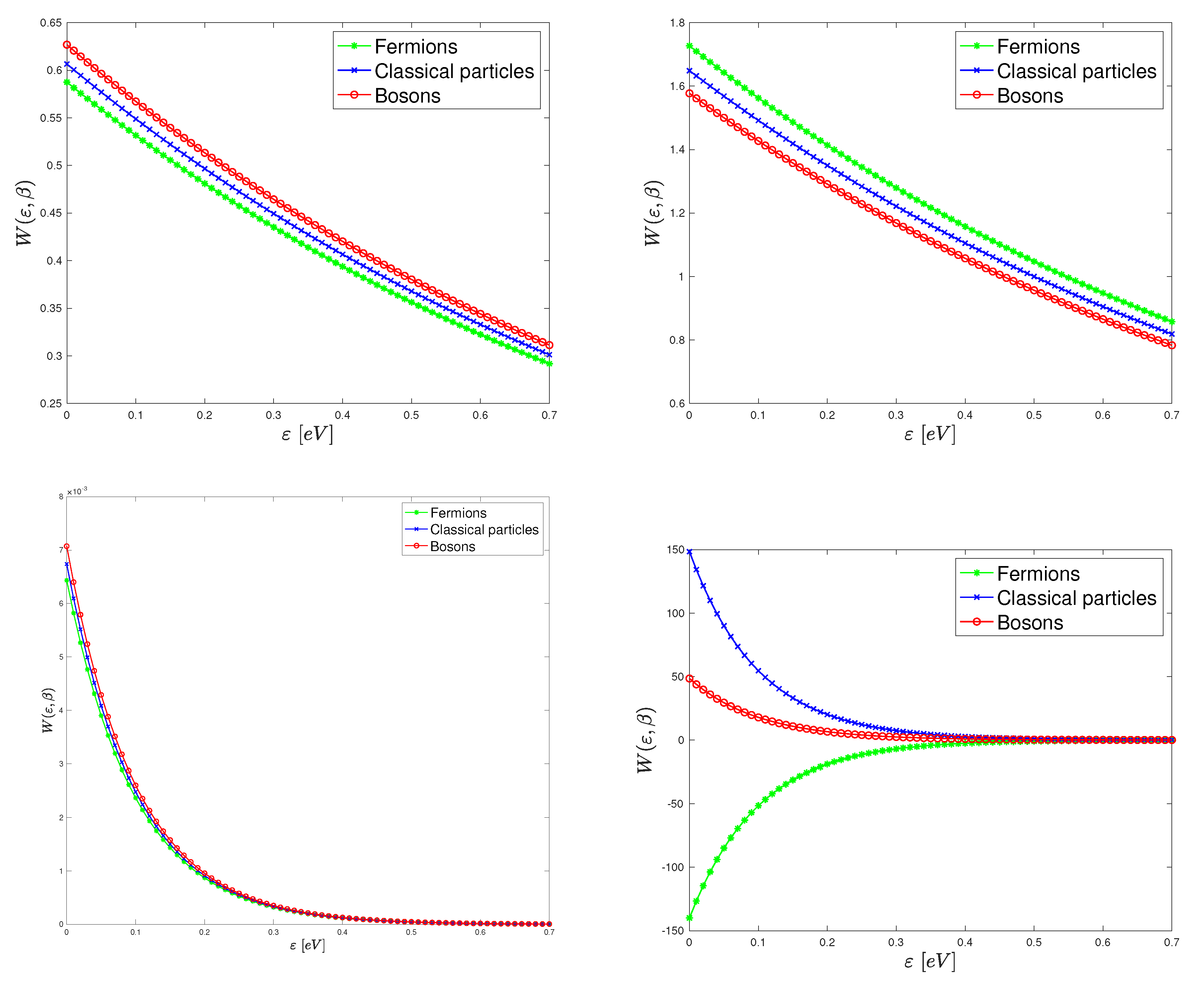 Entropy 23 00417 g001 550