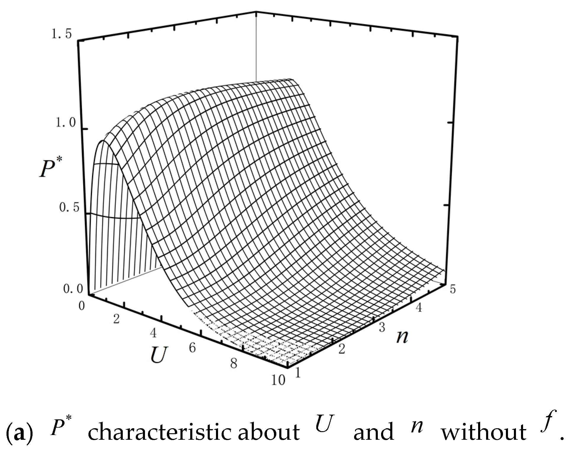 Entropy 23 00419 g007a Entropy 23 00419 g007a