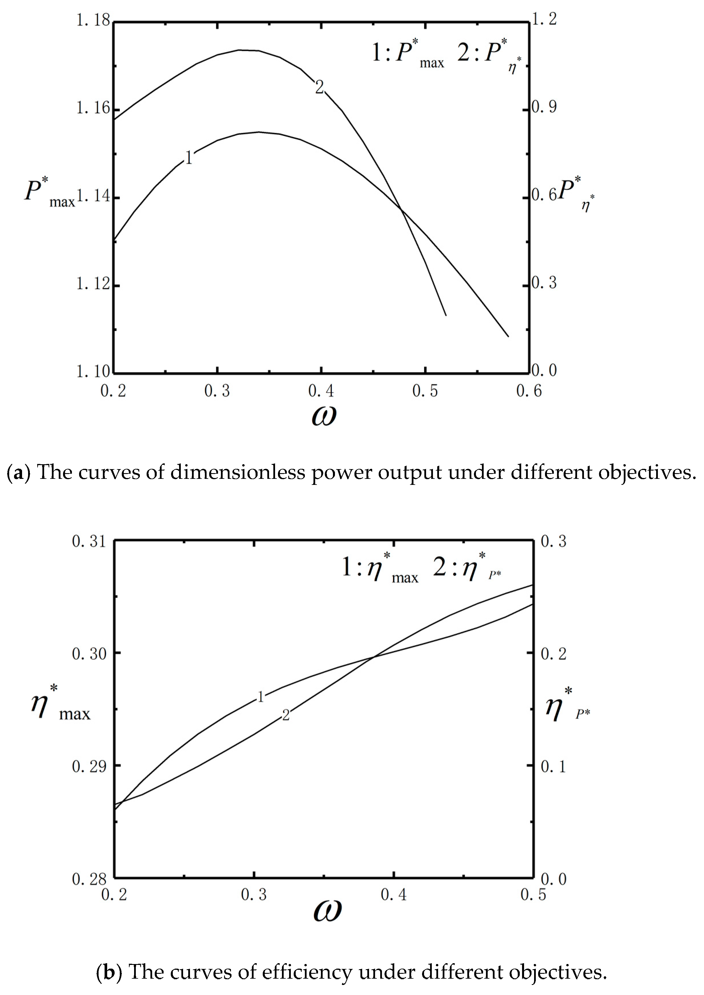 Entropy 23 00419 g008 Entropy 23 00419 g008