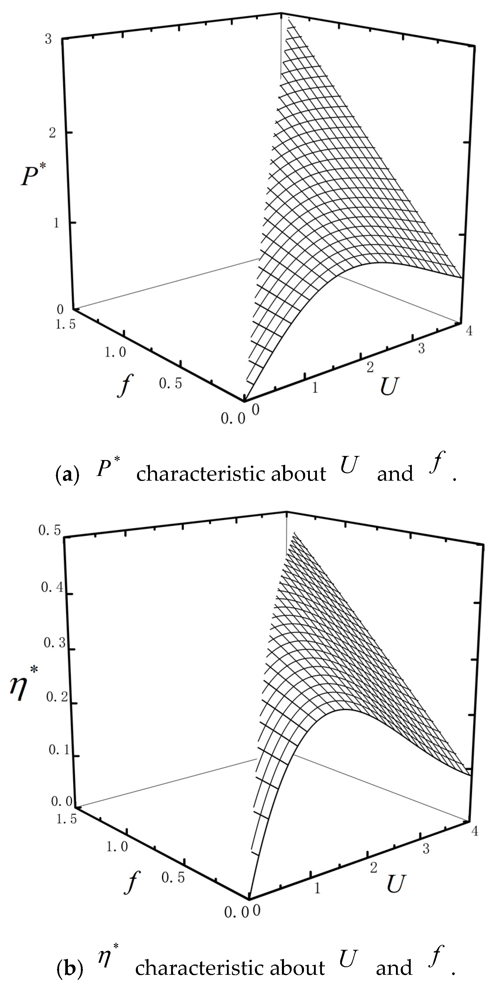 Entropy 23 00419 g010 Entropy 23 00419 g010