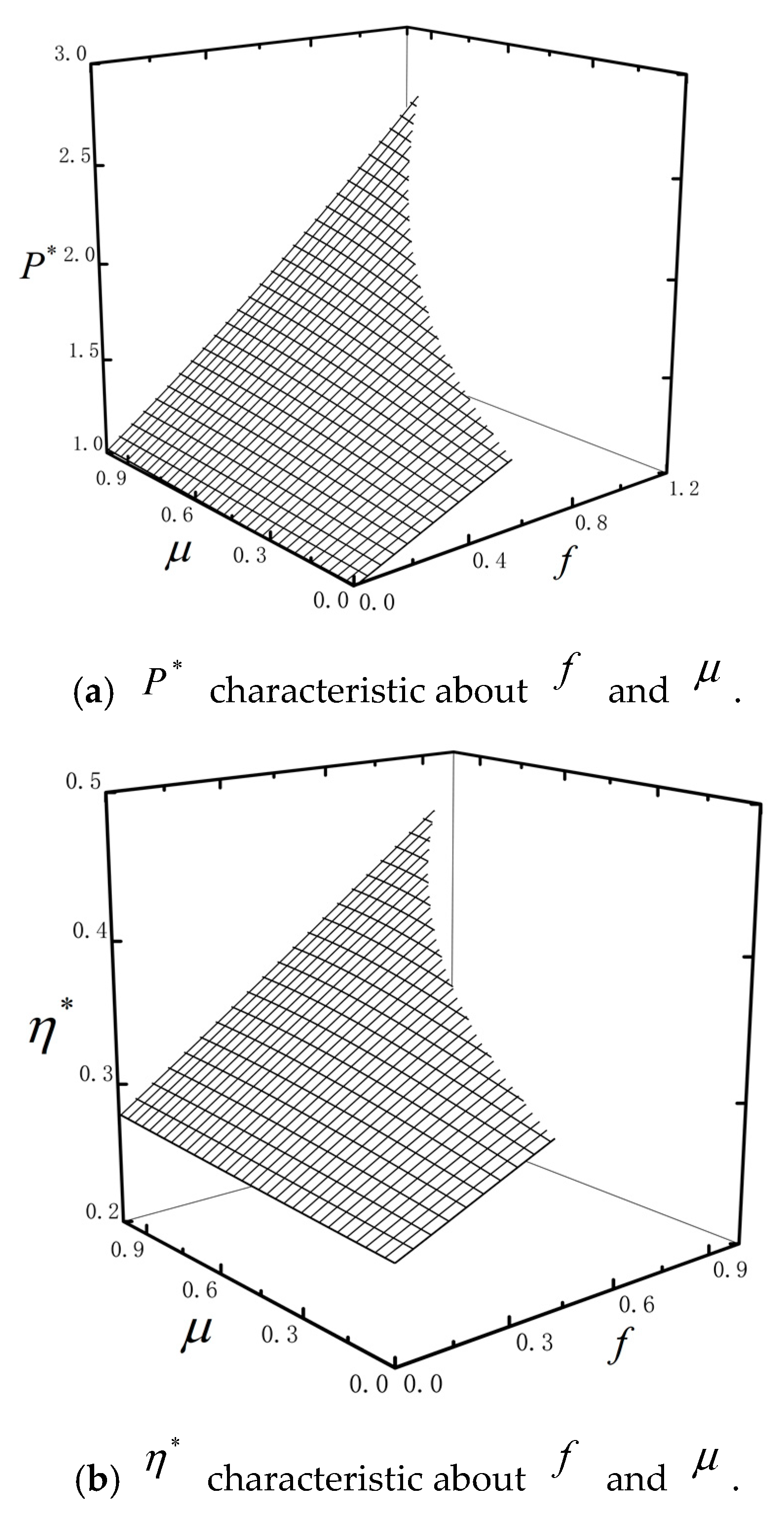 Entropy 23 00419 g011 Entropy 23 00419 g011