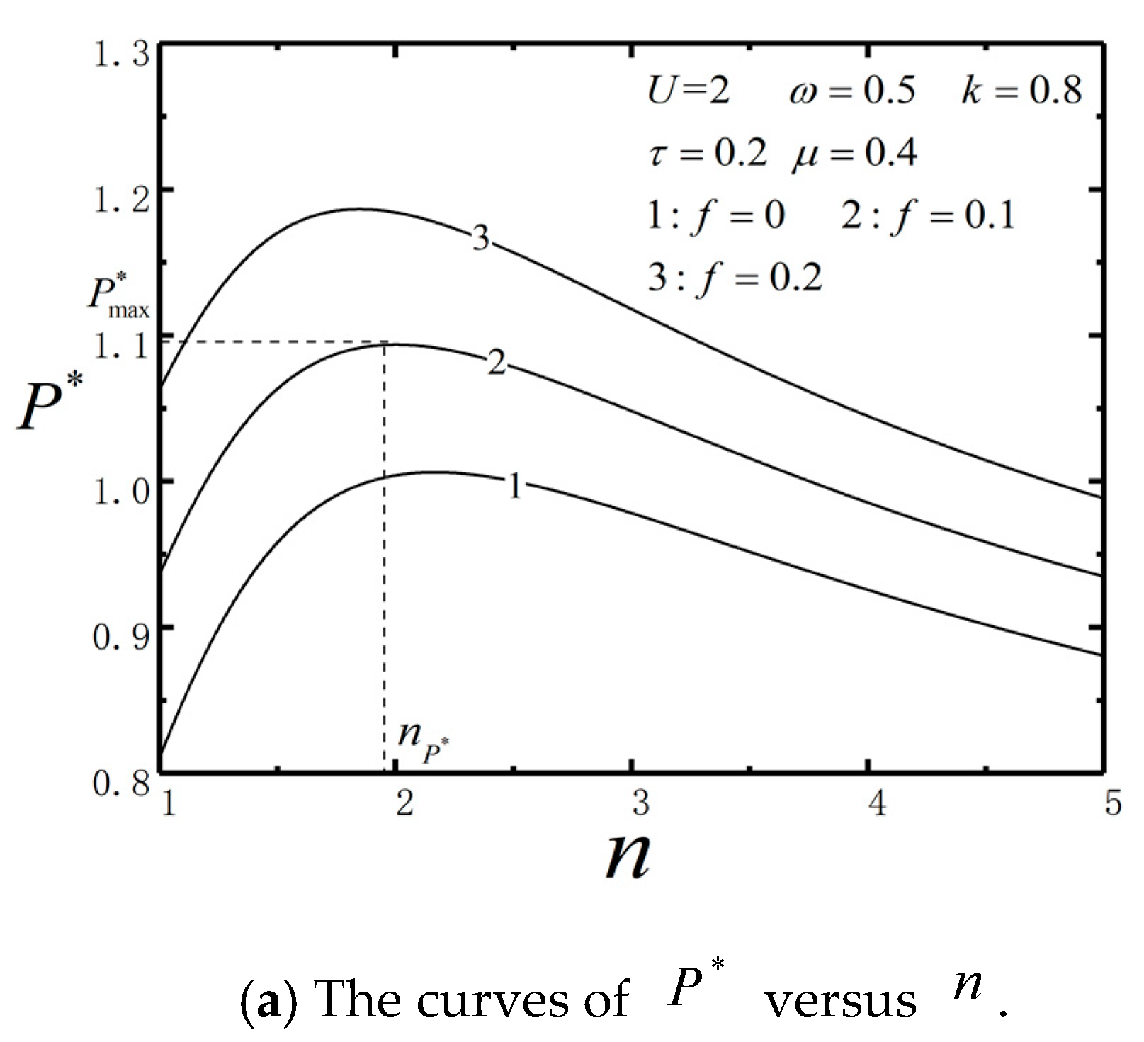 Entropy 23 00419 g012a Entropy 23 00419 g012a