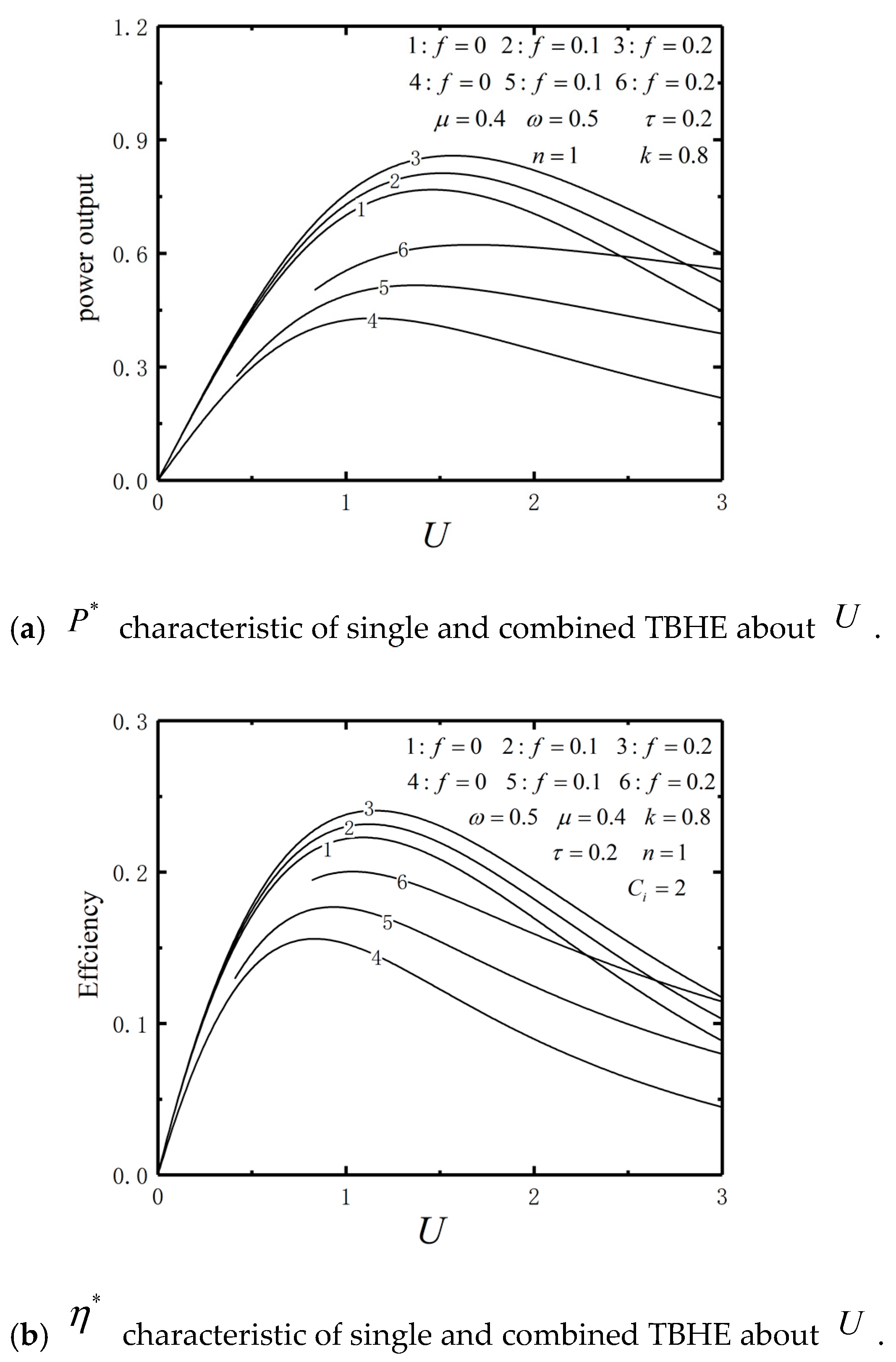 Entropy 23 00419 g013 Entropy 23 00419 g013