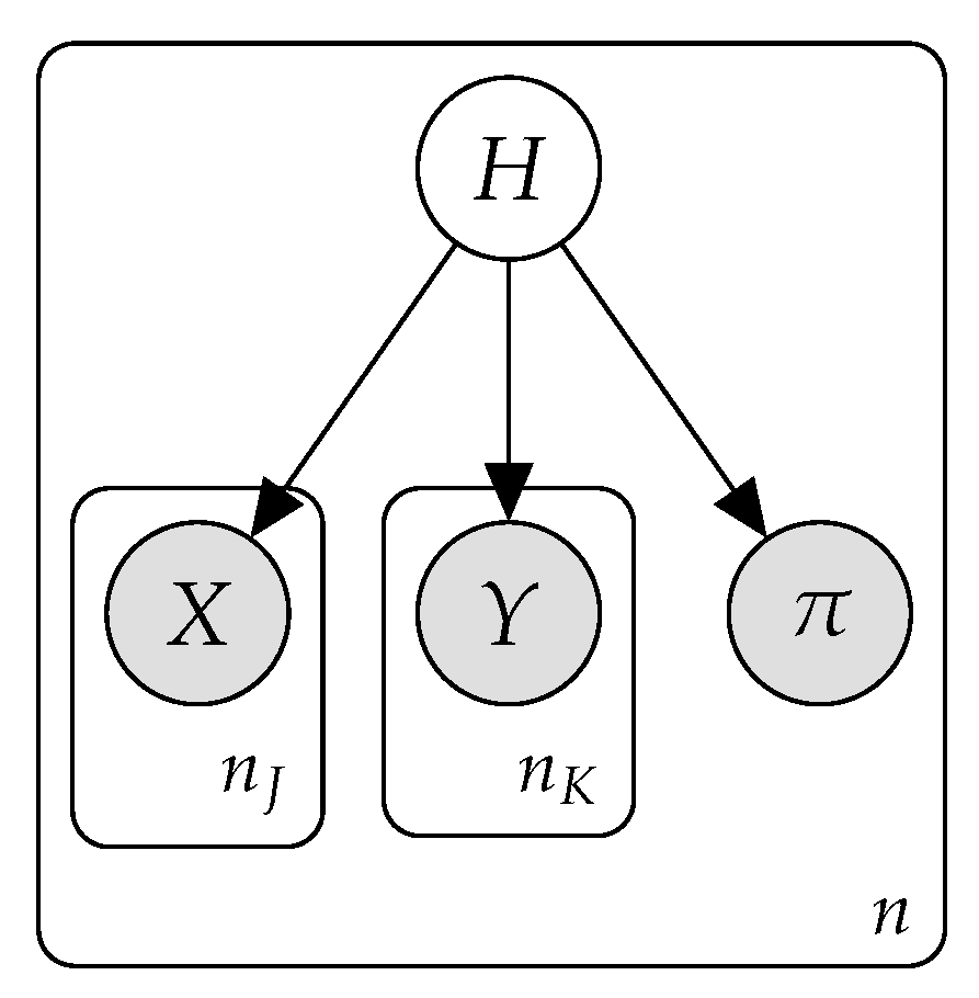 Entropy 23 00420 g002