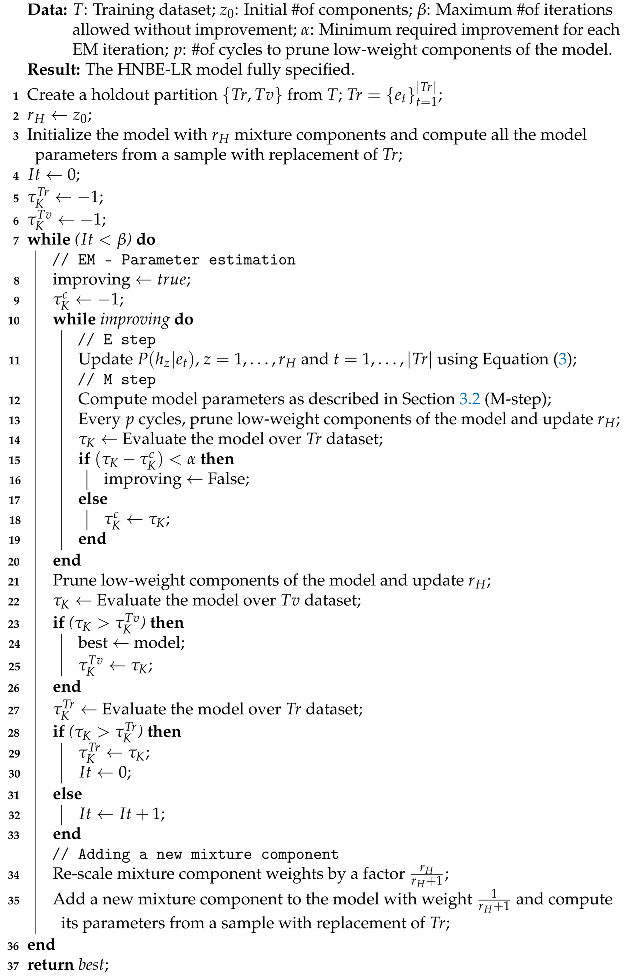 Entropy 23 00420 i001