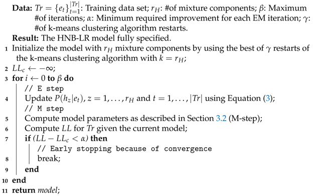 Entropy 23 00420 i002