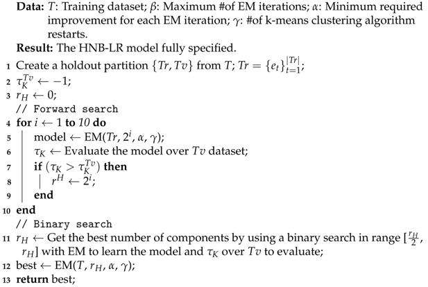 Entropy 23 00420 i003