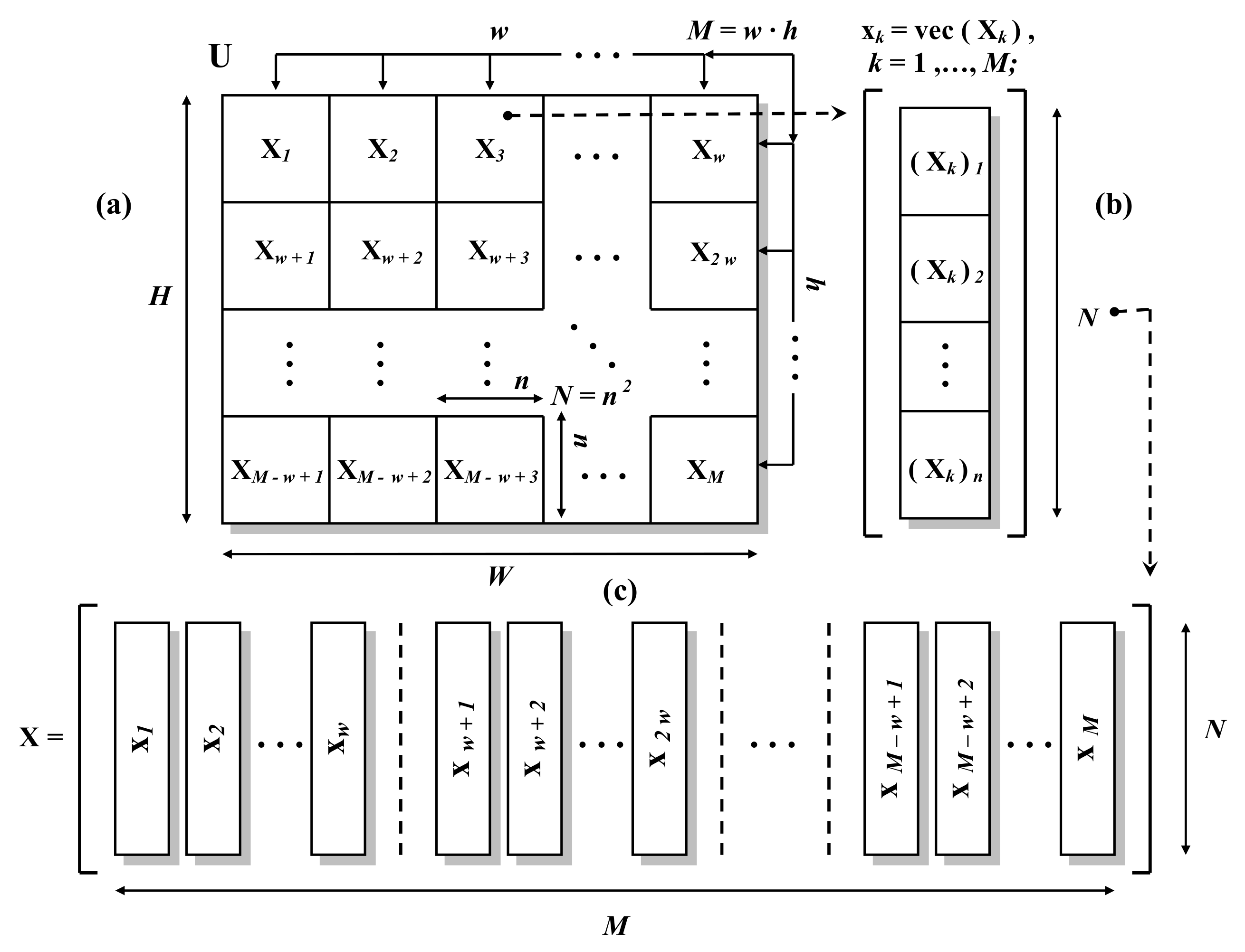 Entropy 23 00421 g002 Entropy 23 00421 g002