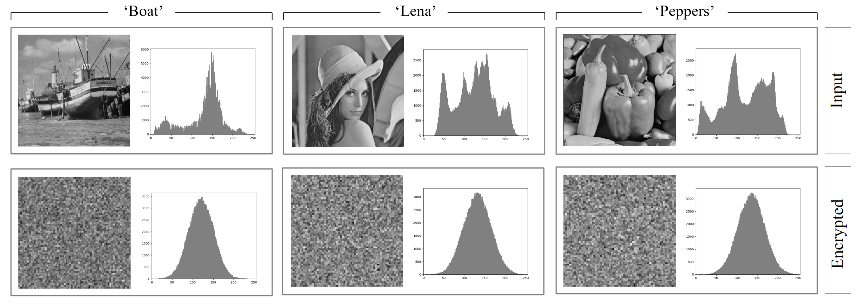 Entropy 23 00421 g010 Entropy 23 00421 g010