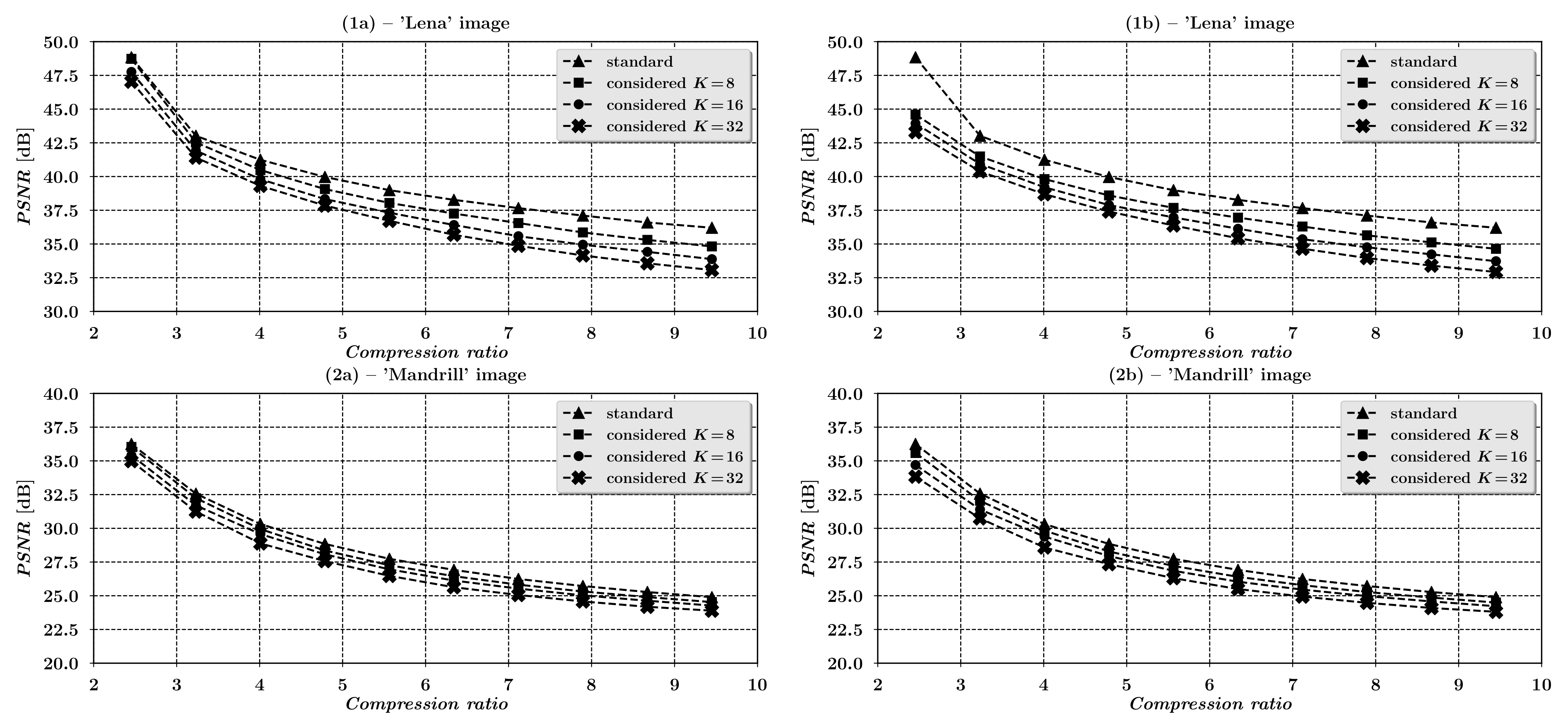 Entropy 23 00421 g011 Entropy 23 00421 g011