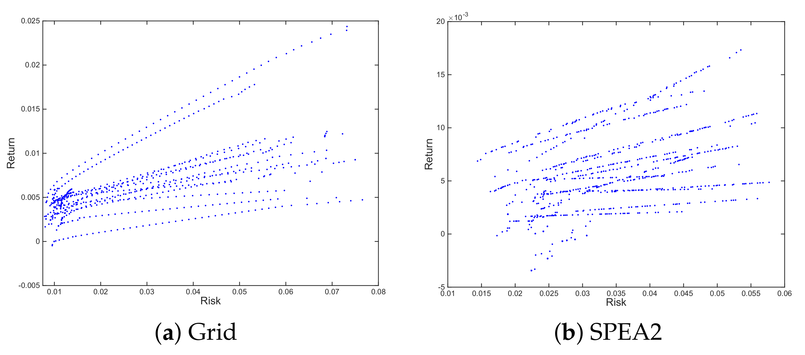 Entropy 23 00422 g001 Entropy 23 00422 g001