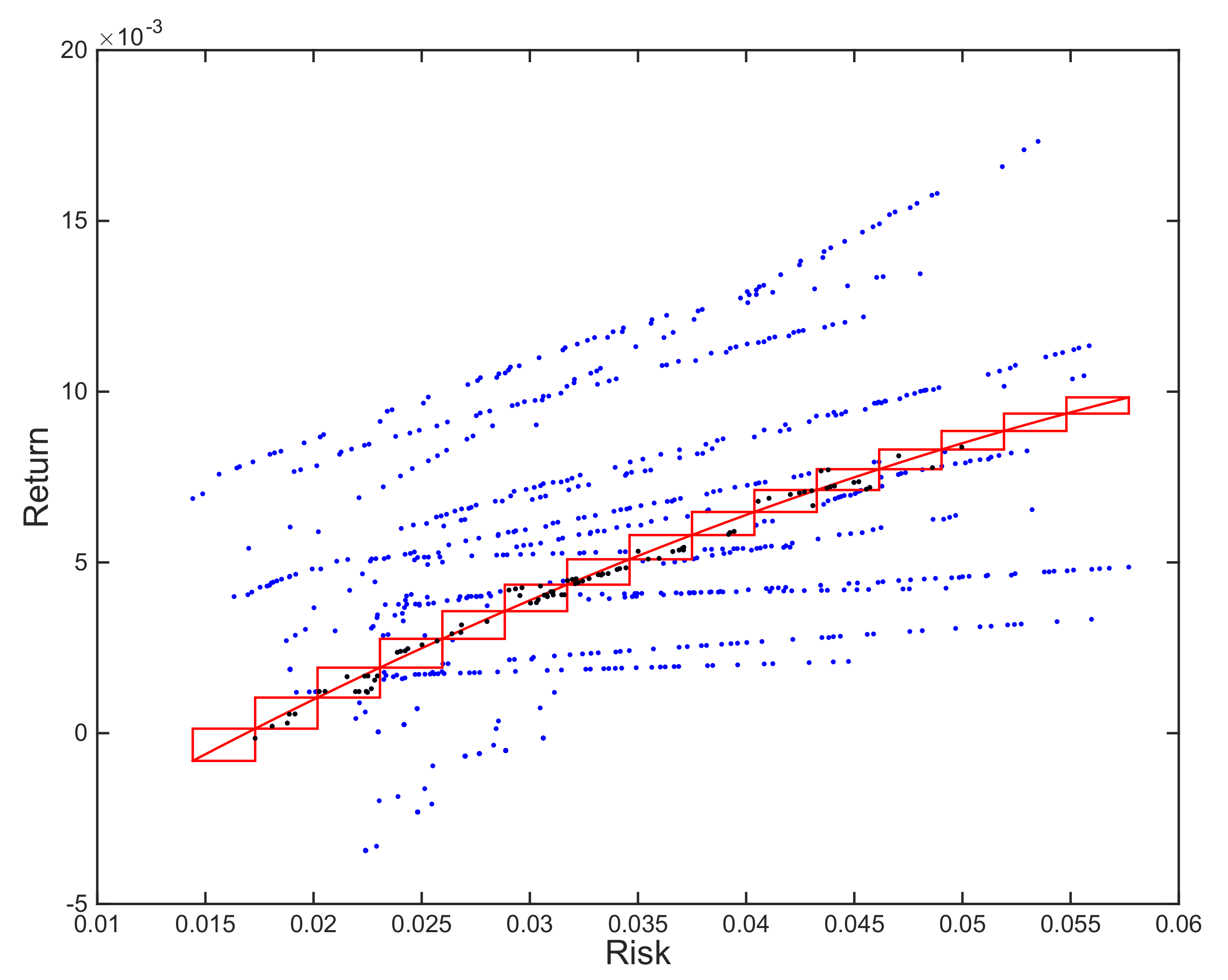 Entropy 23 00422 g002 Entropy 23 00422 g002