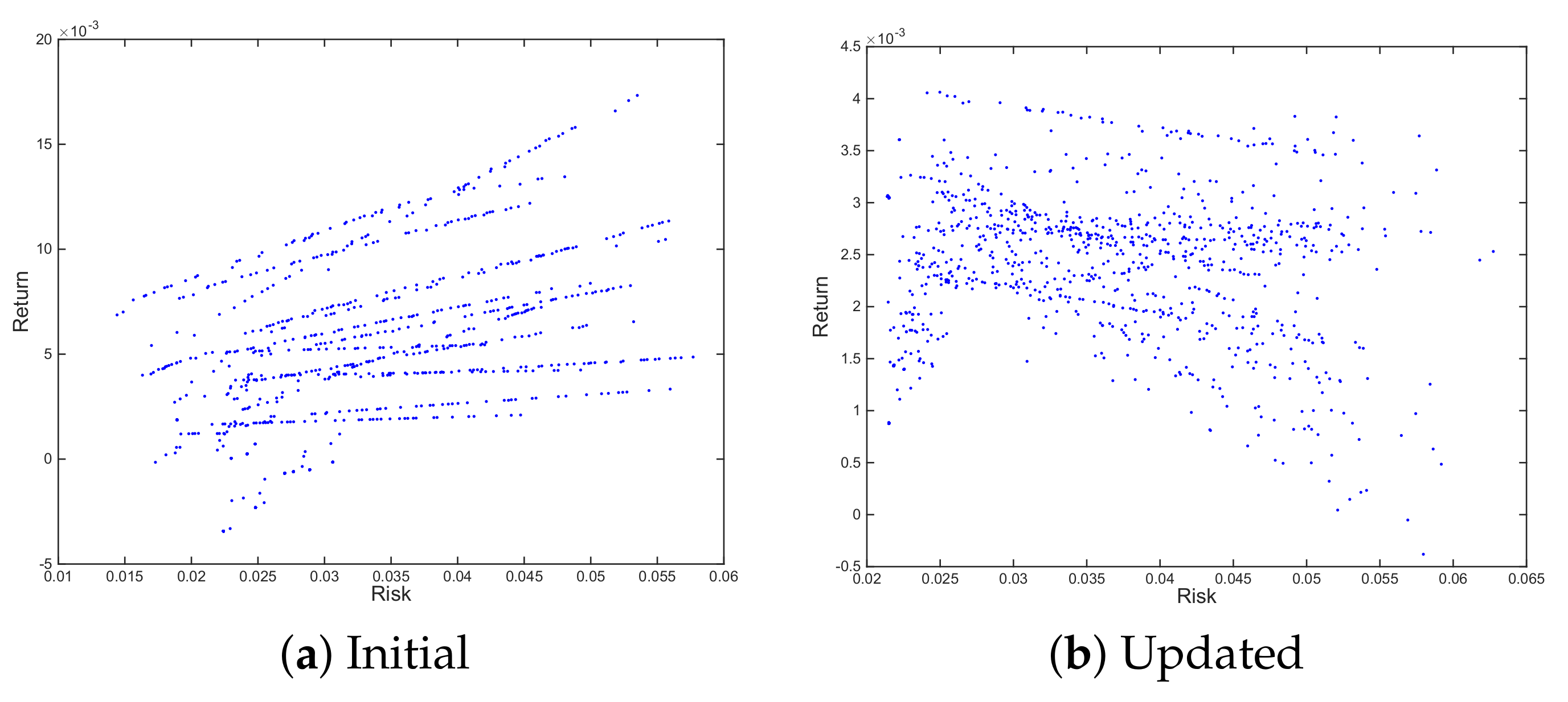 Entropy 23 00422 g003 Entropy 23 00422 g003
