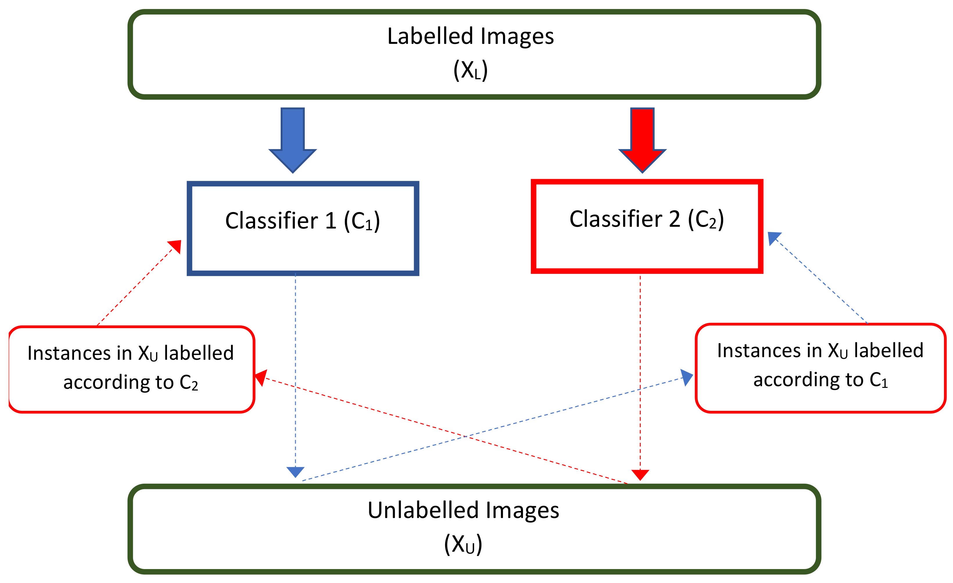 Entropy 23 00423 g002