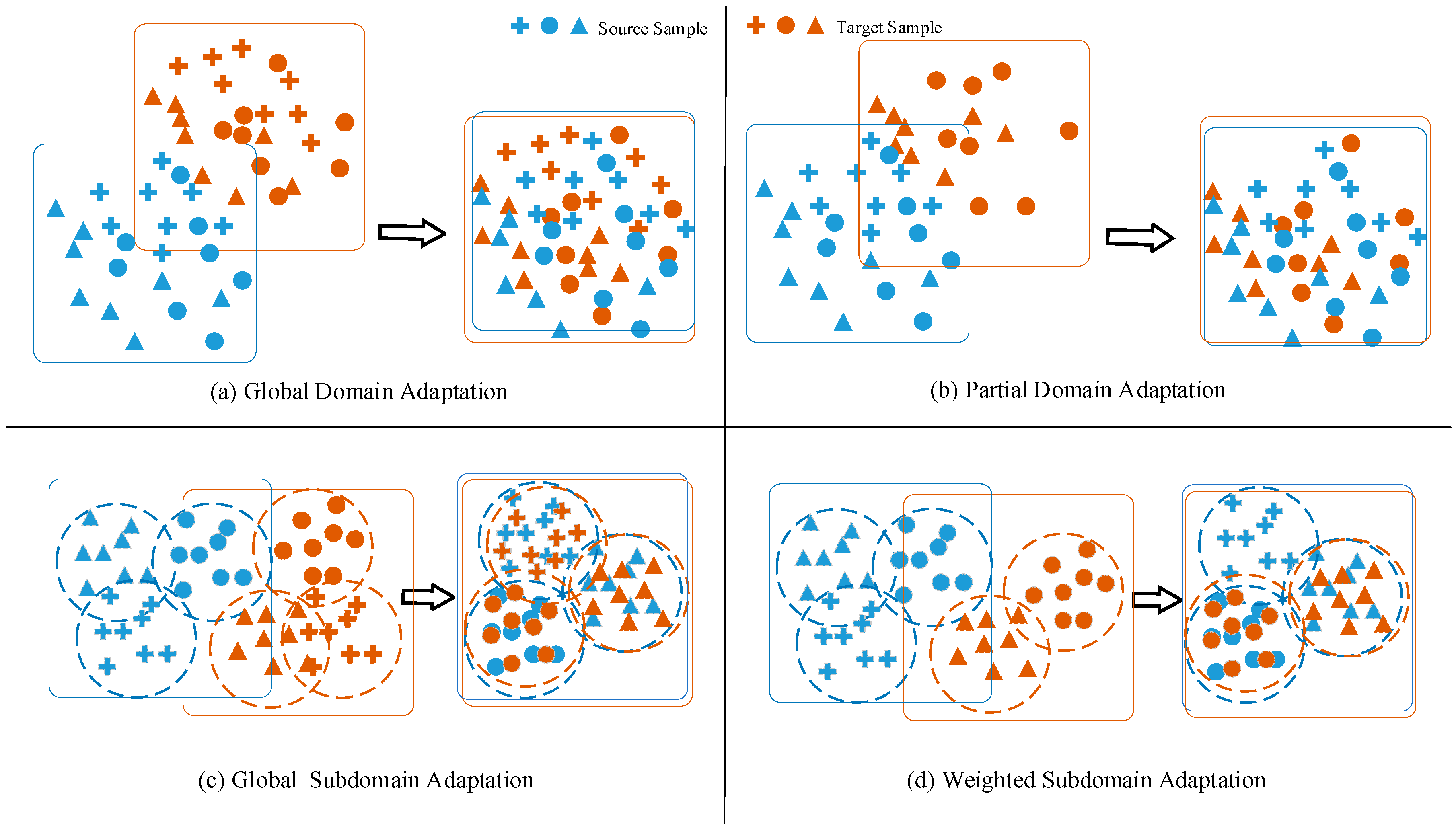 Entropy 23 00424 g002 Entropy 23 00424 g002