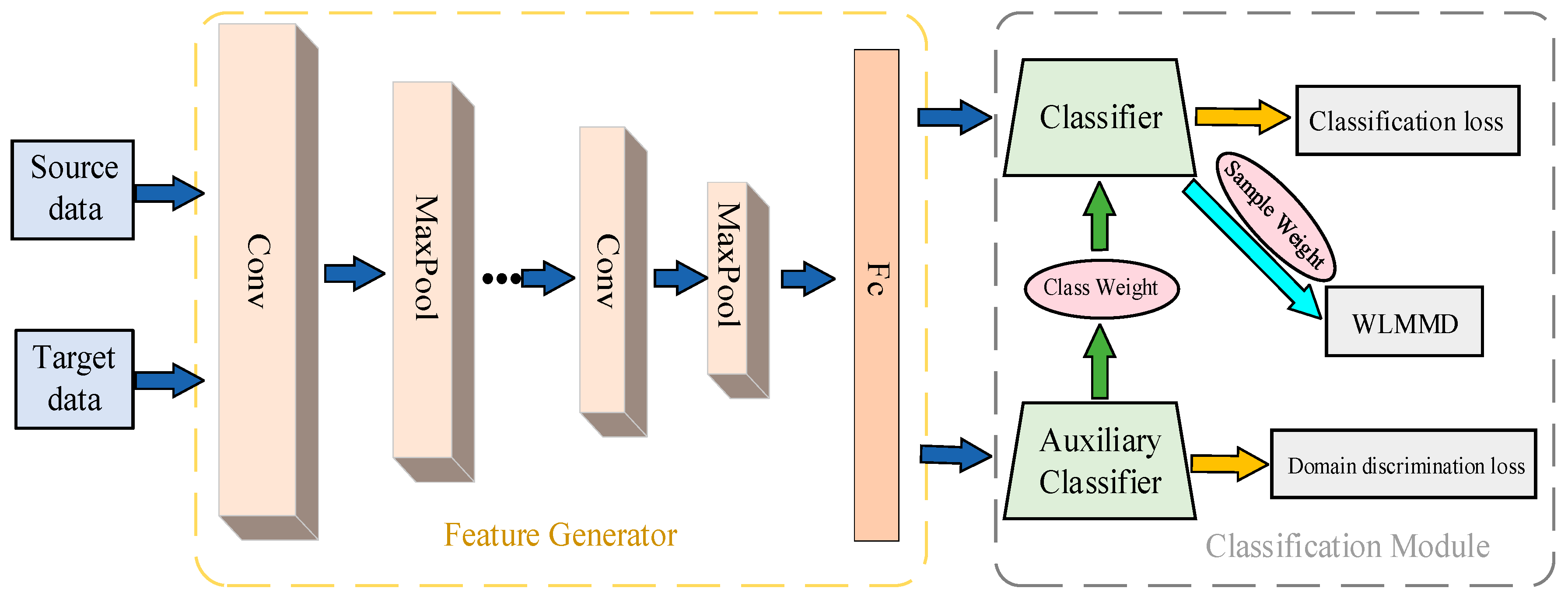 Entropy 23 00424 g003 Entropy 23 00424 g003