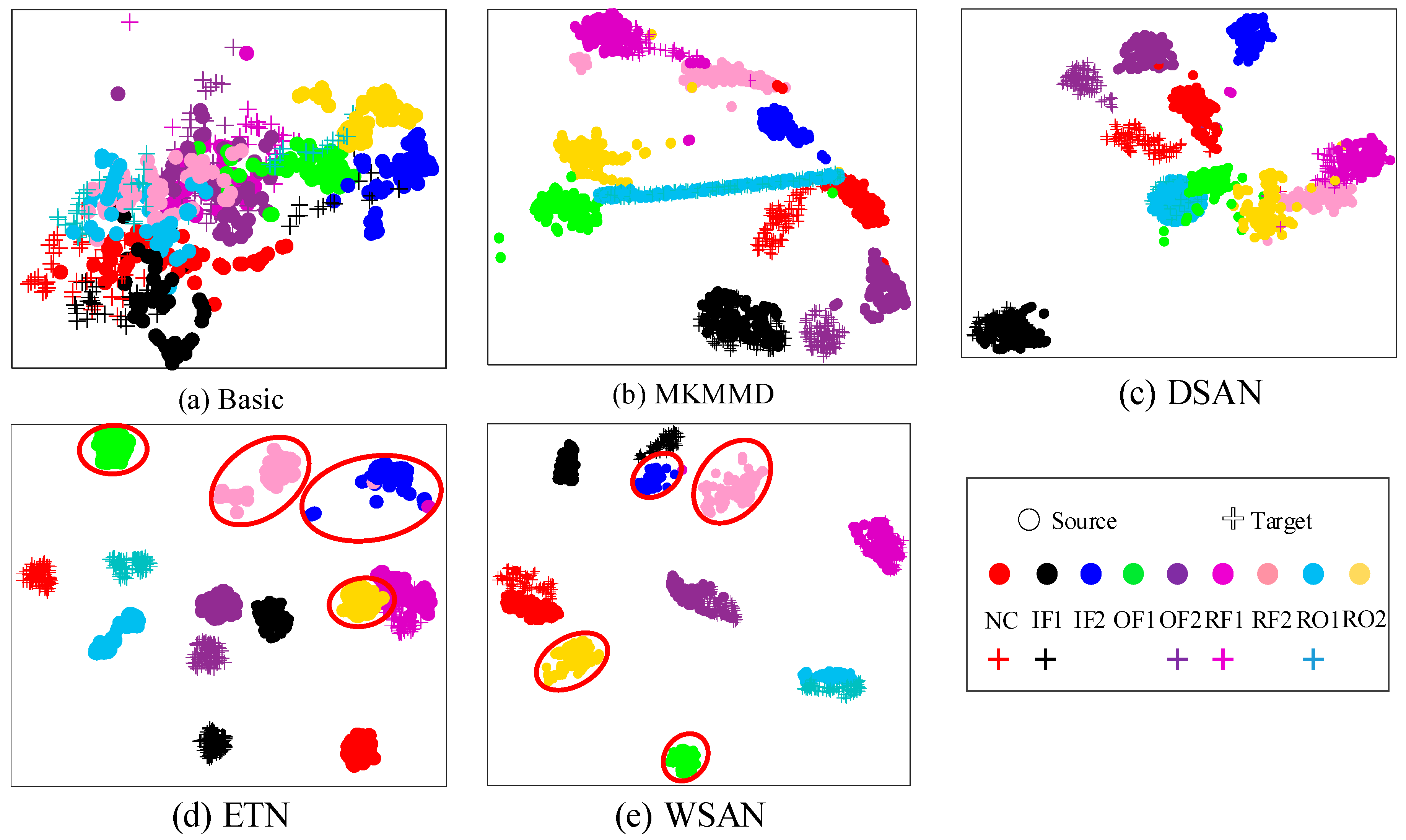 Entropy 23 00424 g006 Entropy 23 00424 g006