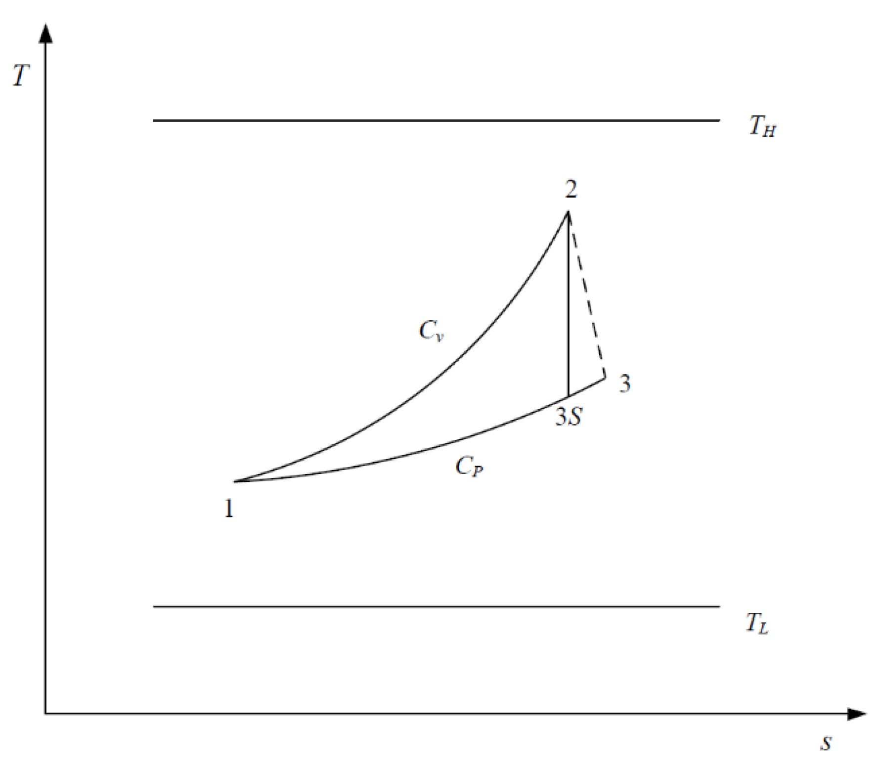 Entropy 23 00425 g001 Entropy 23 00425 g001