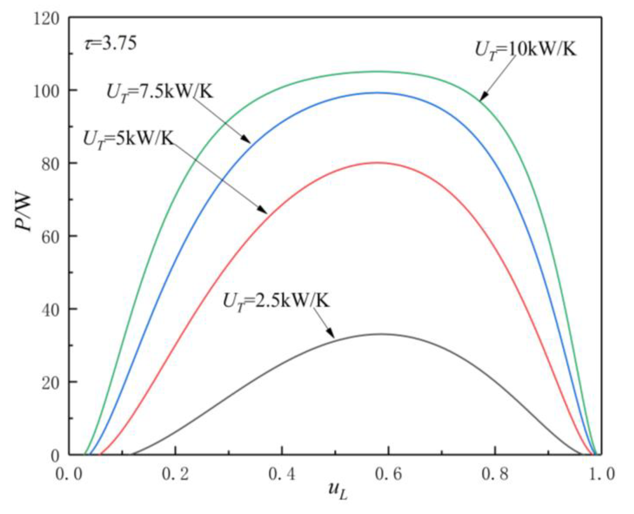 Entropy 23 00425 g006 Entropy 23 00425 g006
