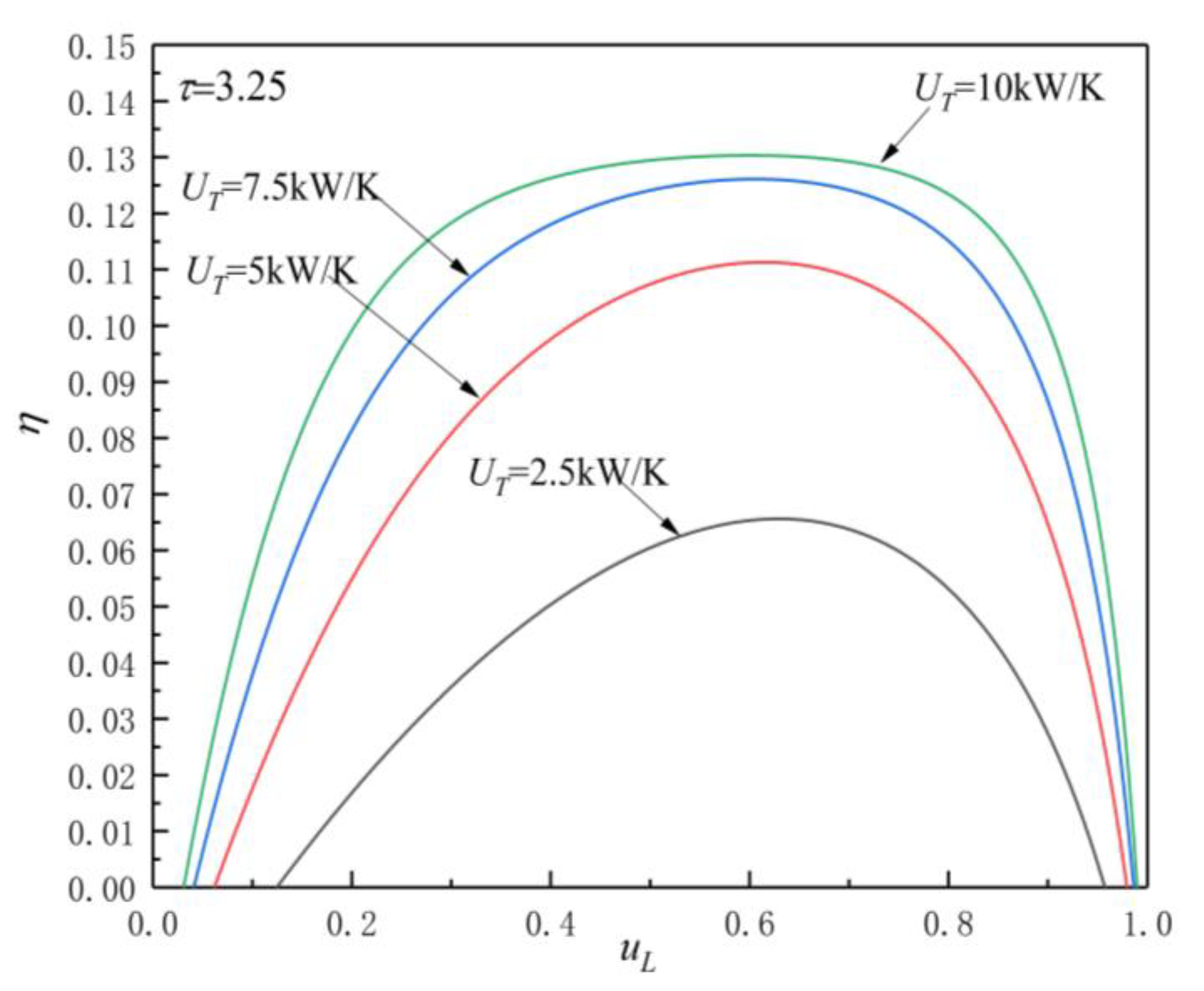 Entropy 23 00425 g007 Entropy 23 00425 g007