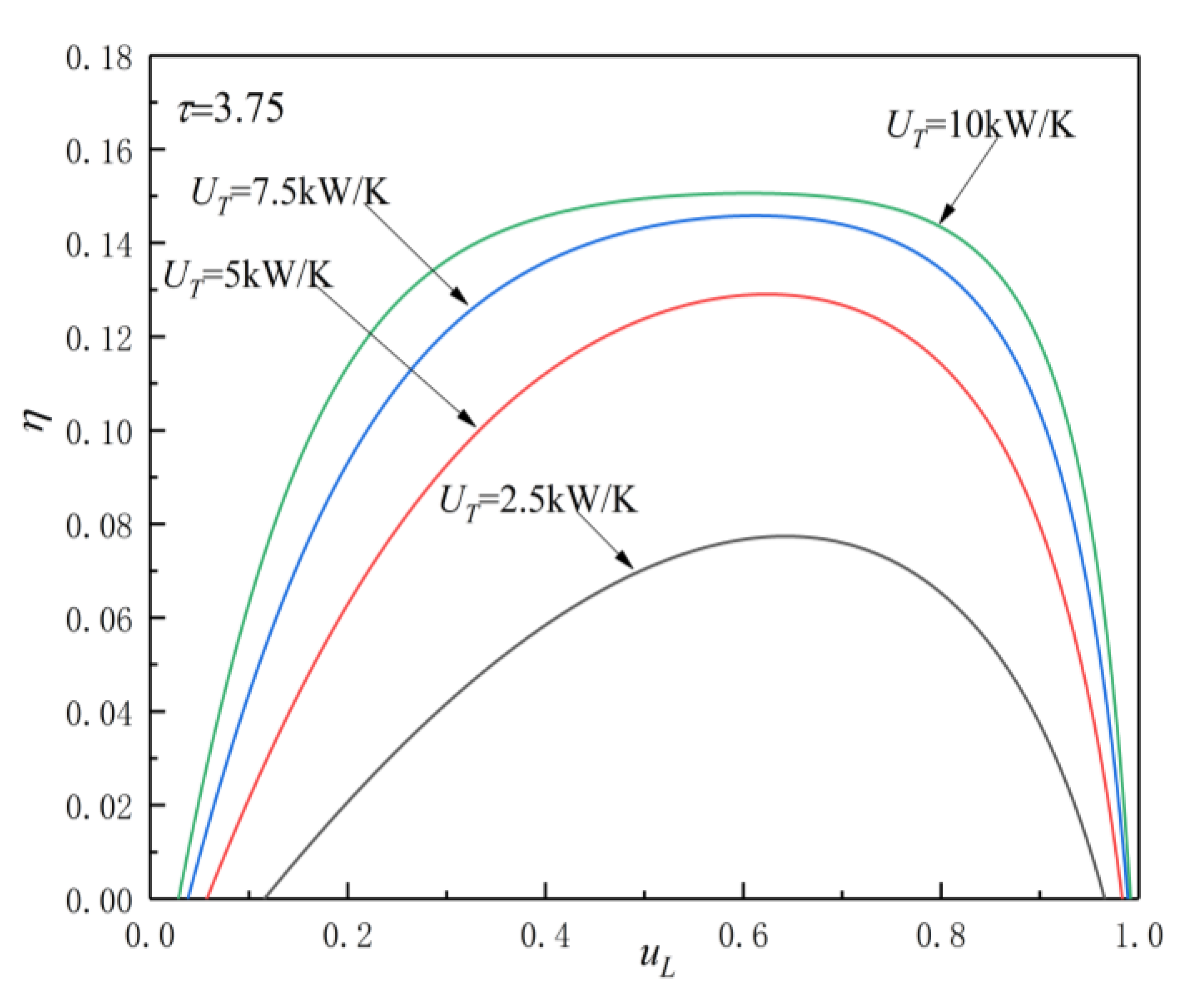 Entropy 23 00425 g008 Entropy 23 00425 g008