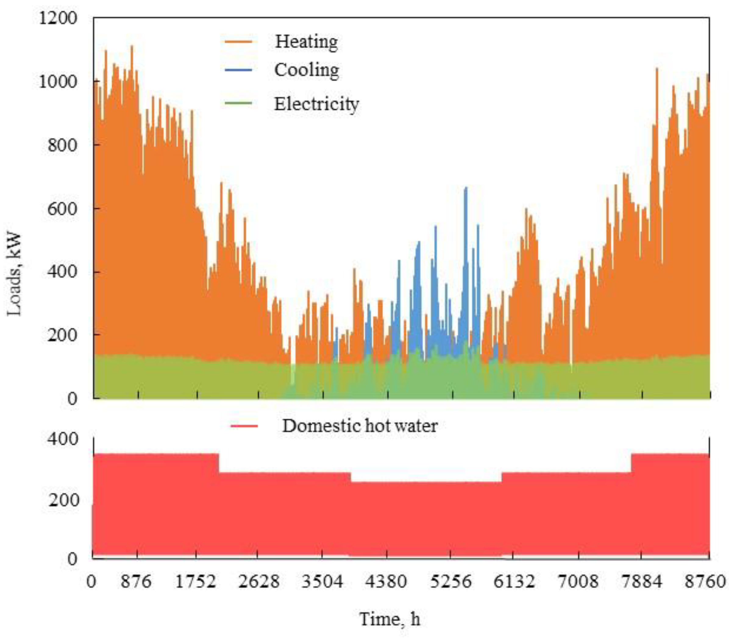 Entropy 23 00431 g003