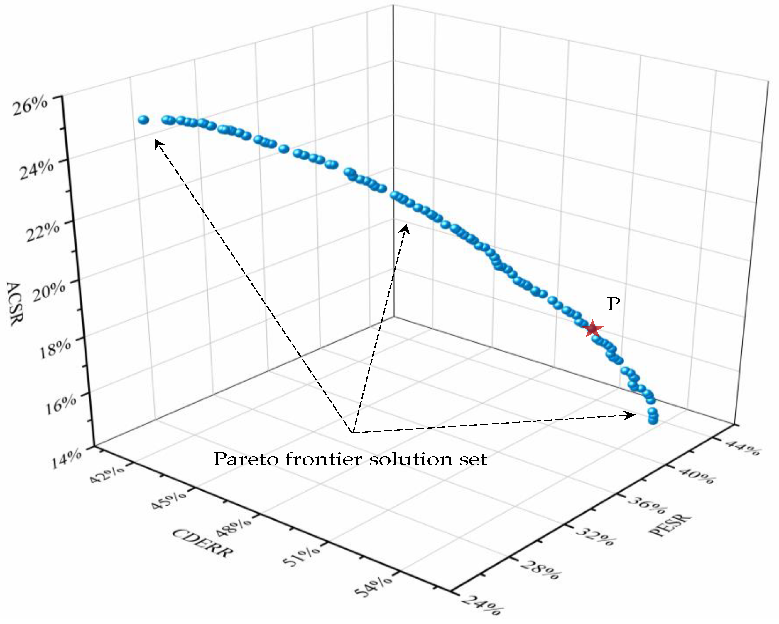 Entropy 23 00431 g005
