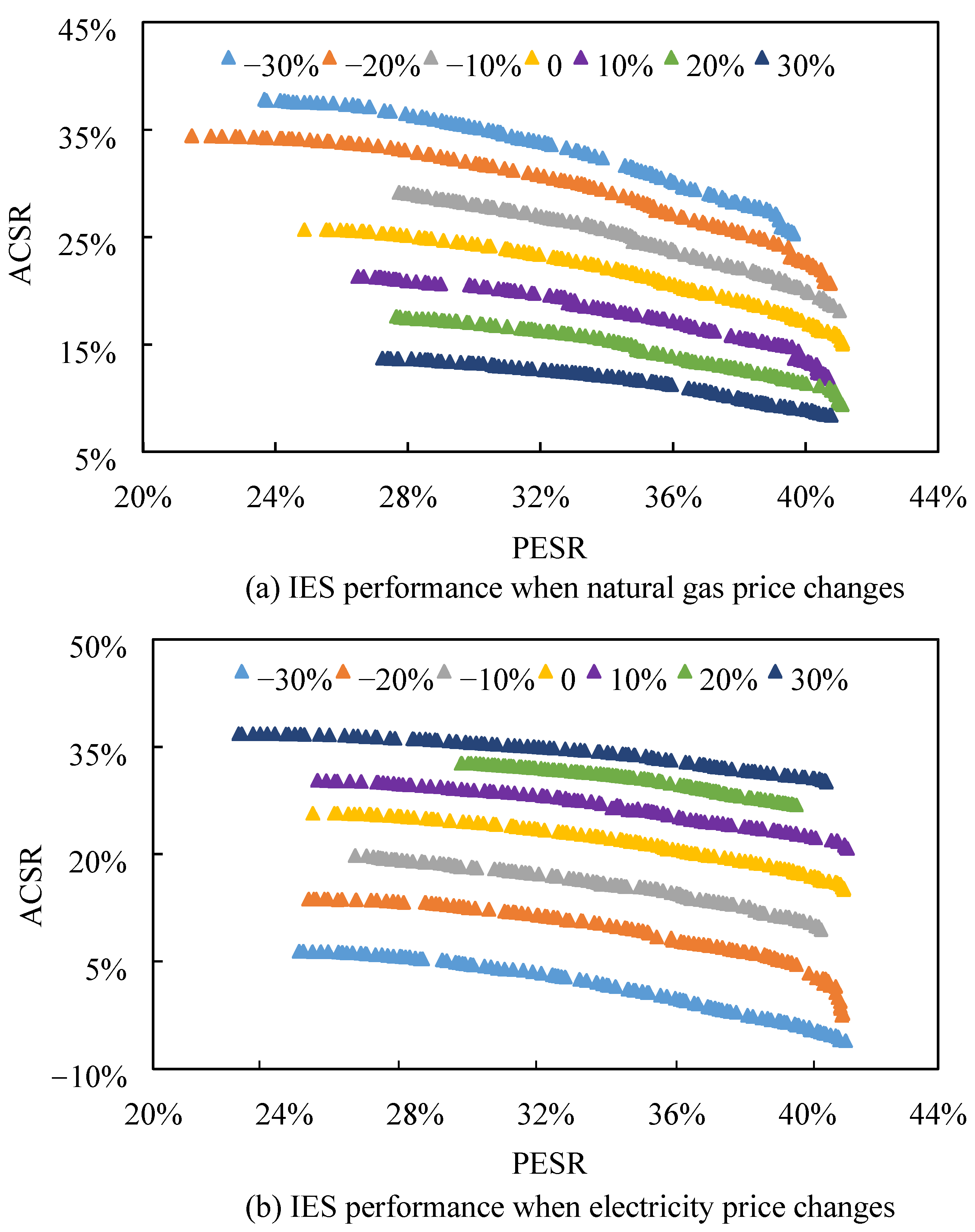 Entropy 23 00431 g008