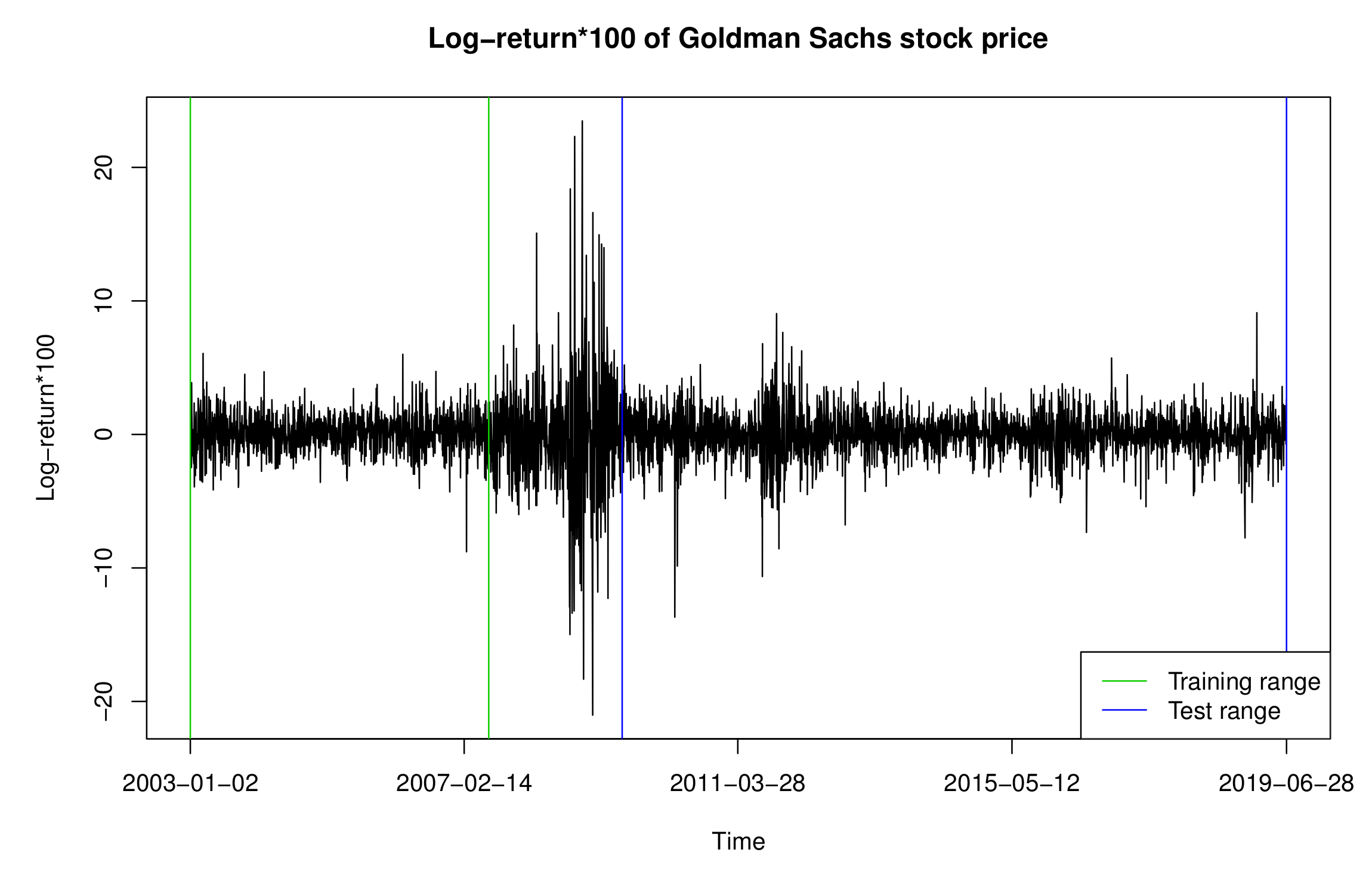 Entropy 23 00433 g002