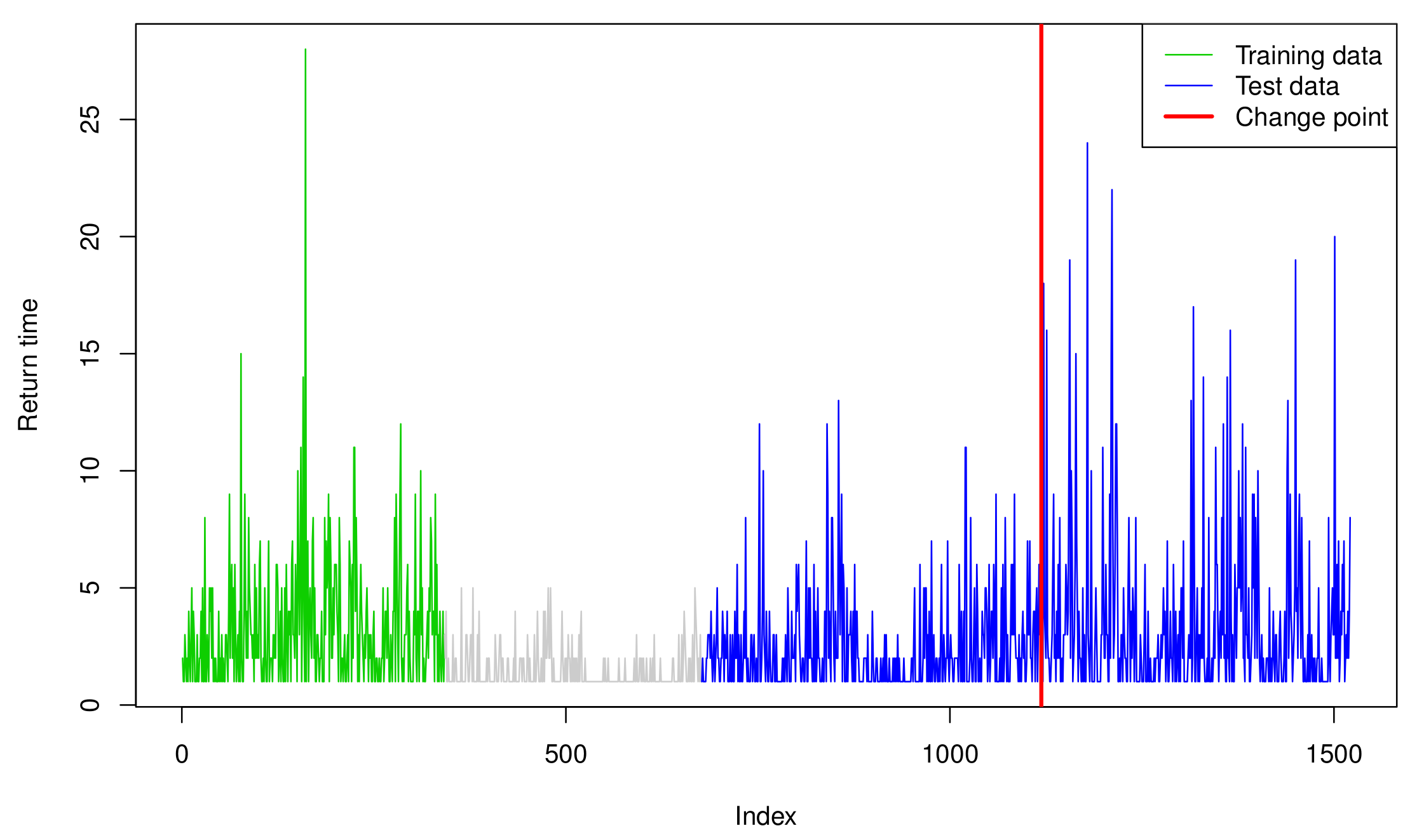 Entropy 23 00433 g003