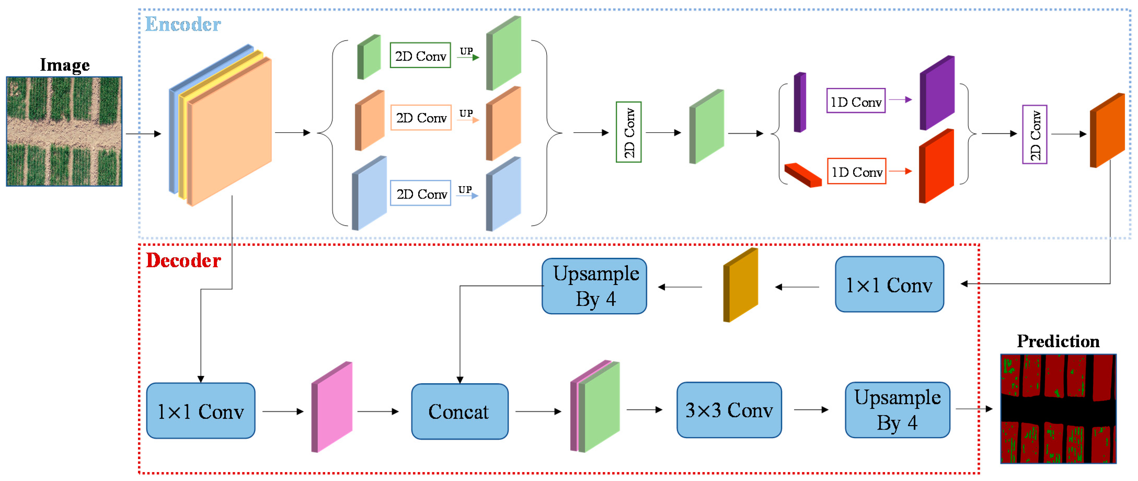 Entropy 23 00435 g002