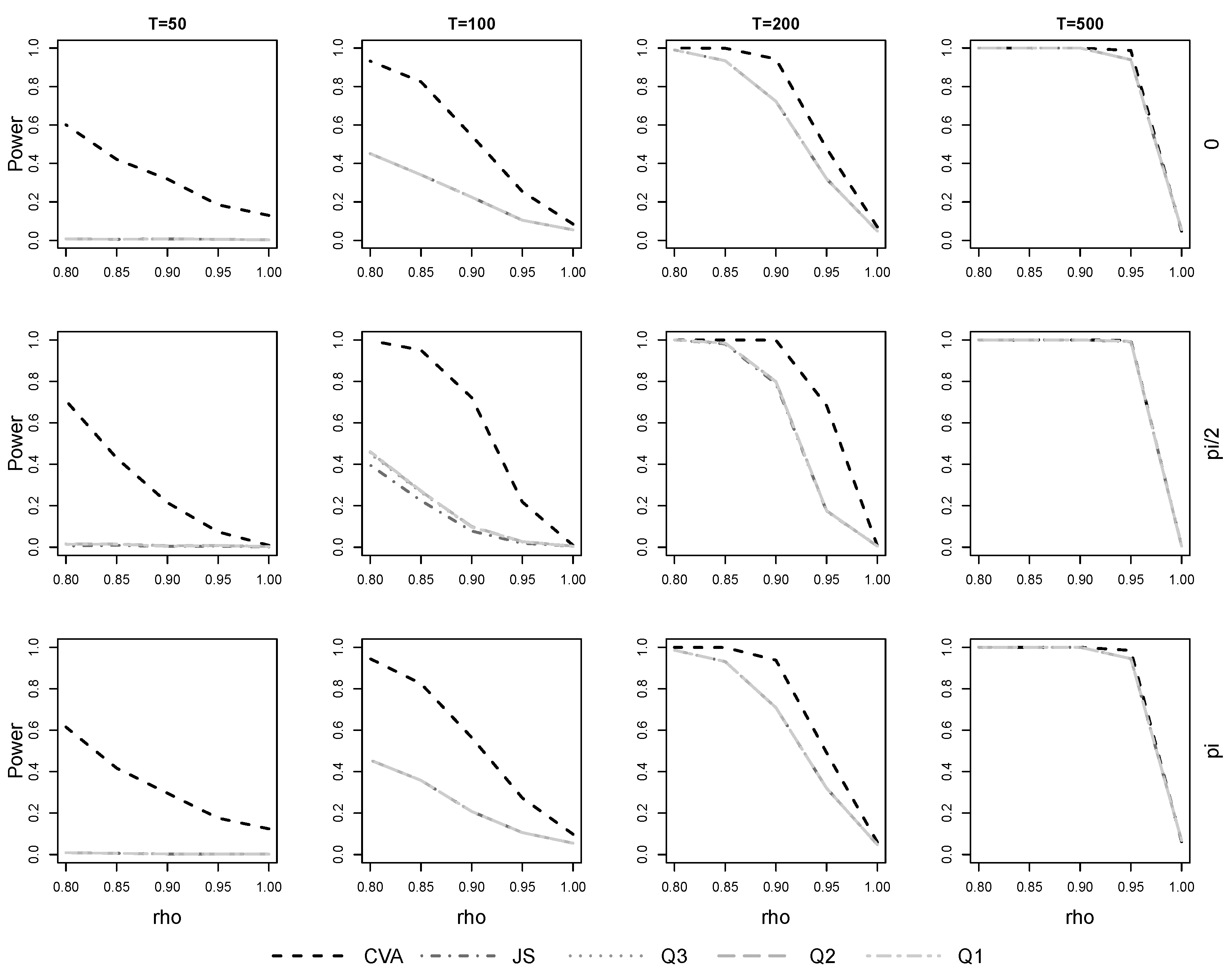 Entropy 23 00436 g003