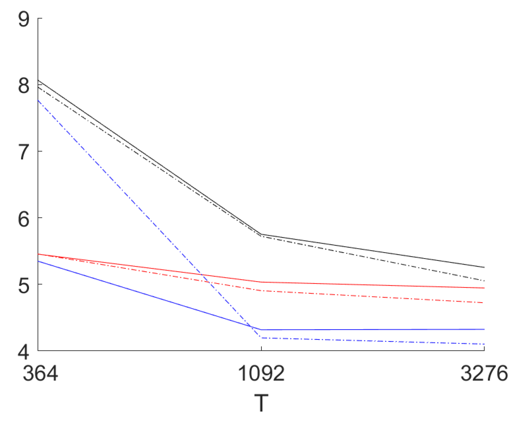 Entropy 23 00436 g004