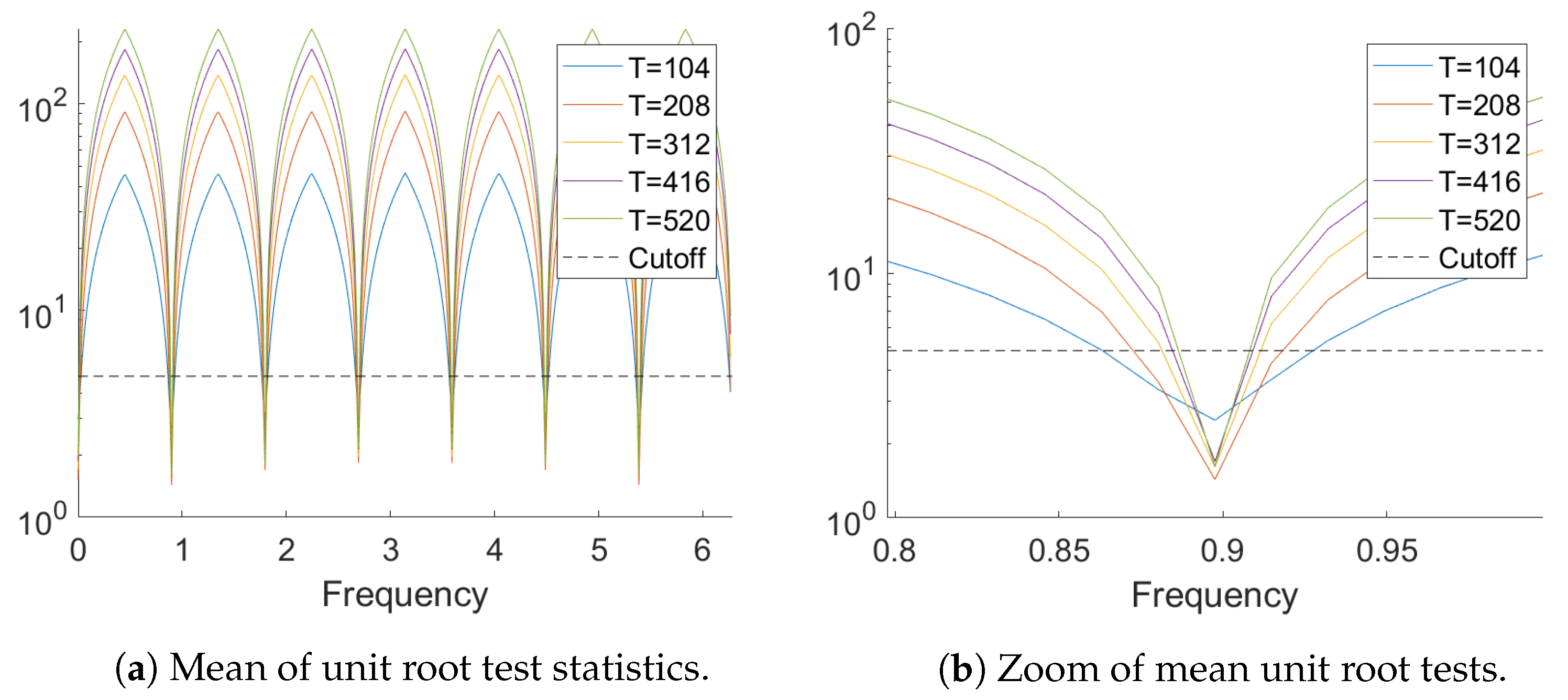 Entropy 23 00436 g005