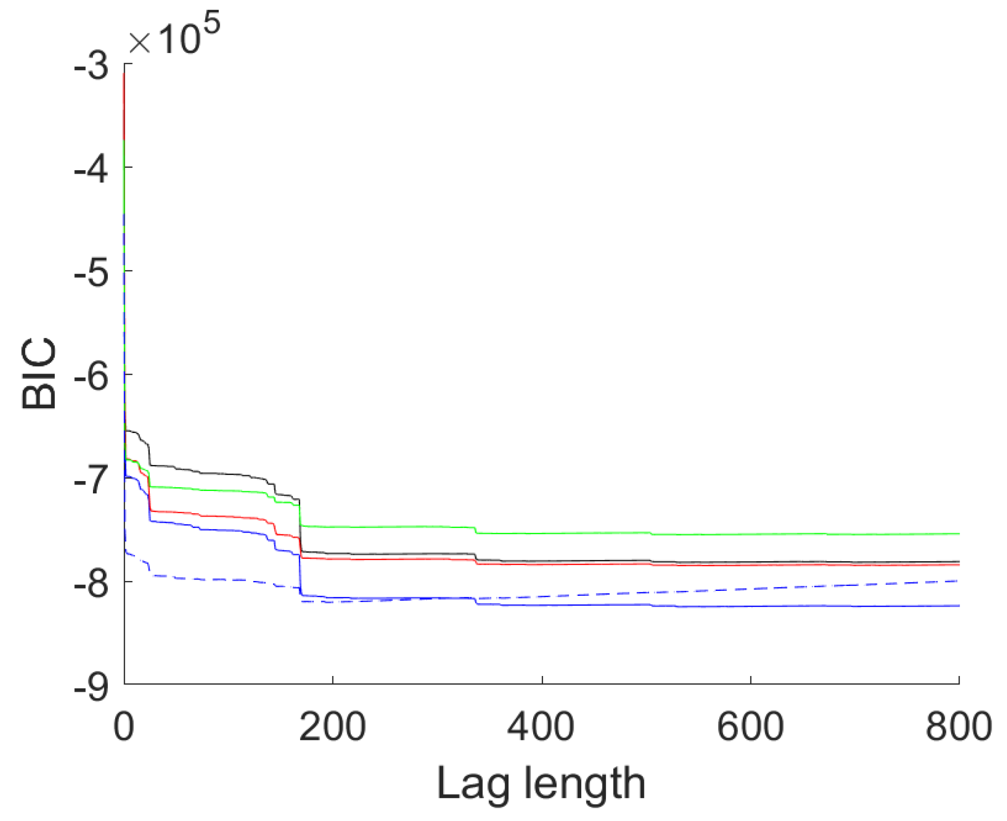 Entropy 23 00436 g008