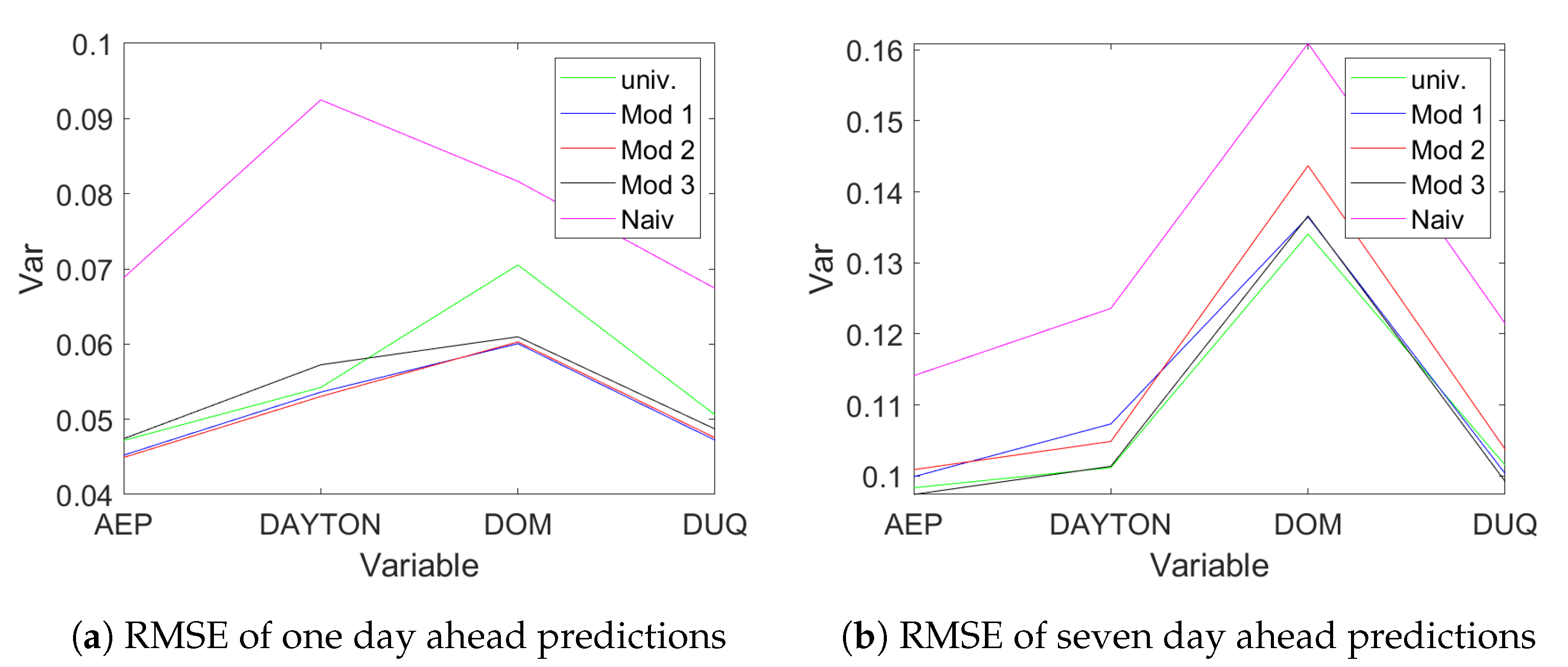 Entropy 23 00436 g011